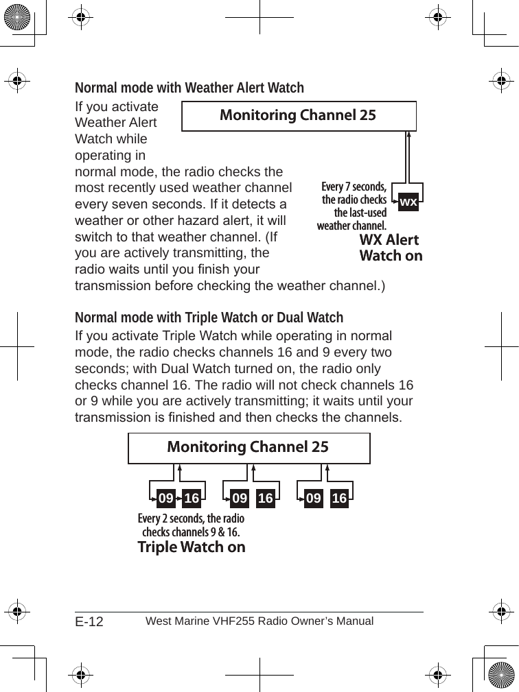 E-12 West Marine VHF255 Radio Owner’s ManualNormal mode with Weather Alert WatchIf you activate  Weather Alert Watch while operating in normal mode, the radio checks the most recently used weather channel every seven seconds. If it detects a weather or other hazard alert, it will switch to that weather channel. (If you are actively transmitting, the radio waits until you nish your transmission before checking the weather channel.)Normal mode with Triple Watch or Dual WatchIf you activate Triple Watch while operating in normal mode, the radio checks channels 16 and 9 every two seconds; with Dual Watch turned on, the radio only checks channel 16. The radio will not check channels 16 or 9 while you are actively transmitting; it waits until your transmission is nished and then checks the channels.wxEvery 7 seconds, the radio checks the last-used weather channel.WX Alert Watch onMonitoring Channel 25wxEvery 7 seconds, the radio checks the last-used weather channel.WX Alert Watch onMonitoring Channel 2509 16 09 16 09 16Every 2 seconds, the radio checks channels 9 &amp; 16.Triple Watch onMonitoring Channel 2509 16 09 16 09 16Every 2 seconds, the radio checks channels 9 &amp; 16.Triple Watch onMonitoring Channel 25