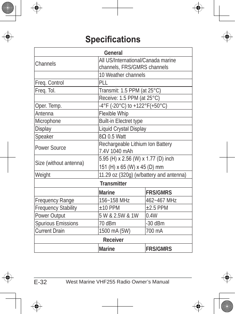 E-32 West Marine VHF255 Radio Owner’s ManualSpecicationsGeneralChannels All US/International/Canada marine channels, FRS/GMRS channels10 Weather channelsFreq. Control PLLFreq. Tol. Transmit: 1.5 PPM (at 25°C)Receive: 1.5 PPM (at 25°C)Oper. Temp. -4°F (-20°C) to +122°F(+50°C)Antenna Flexible WhipMicrophone Built-in Electret typeDisplay Liquid Crystal DisplaySpeaker 8Ω 0.5 WattPower Source Rechargeable Lithium Ion Battery  7.4V 1040 mAhSize (without antenna) 5.95 (H) x 2.56 (W) x 1.77 (D) inch151 (H) x 65 (W) x 45 (D) mmWeight 11.29 oz (320g) (w/battery and antenna)TransmitterMarine FRS/GMRSFrequency Range 156~158 MHz 462~467 MHzFrequency Stability ±10 PPM ±2.5 PPMPower Output 5 W &amp; 2.5W &amp; 1W 0.4WSpurious Emissions 70 dBm -30 dBmCurrent Drain 1500 mA (5W) 700 mAReceiverMarine FRS/GMRS