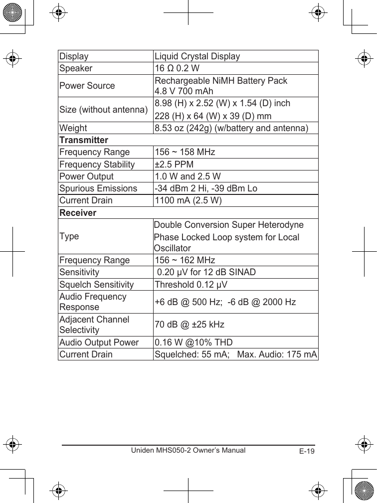 E-19Uniden MHS050-2 Owner’s ManualDisplay Liquid Crystal DisplaySpeaker 16 Ω 0.2 WPower Source Rechargeable NiMH Battery Pack 4.8 V 700 mAhSize (without antenna) 8.98 (H) x 2.52 (W) x 1.54 (D) inch228 (H) x 64 (W) x 39 (D) mmWeight 8.53 oz (242g) (w/battery and antenna)Frequency Range 156 ~ 158 MHzFrequency Stability ±2.5 PPMPower Output 1.0 W and 2.5 W Spurious Emissions -34 dBm 2 Hi, -39 dBm LoCurrent Drain 1100 mA (2.5 W)TypeDouble Conversion Super HeterodynePhase Locked Loop system for Local OscillatorFrequency Range 156 ~ 162 MHzSensitivity  0.20 μV for 12 dB SINADSquelch Sensitivity Threshold 0.12 μVAudio Frequency Response +6 dB @ 500 Hz;  -6 dB @ 2000 HzAdjacent Channel Selectivity 70 dB @ ±25 kHzAudio Output Power 0.16 W @10% THDCurrent Drain Squelched: 55 mA;   Max. Audio: 175 mA