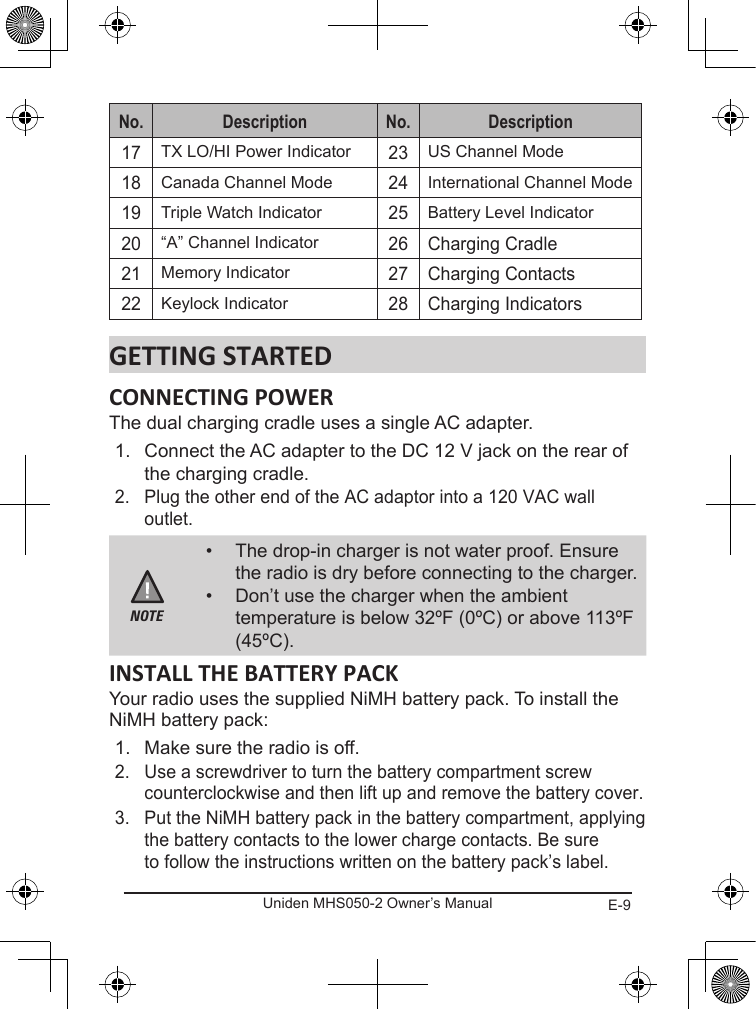 E-9Uniden MHS050-2 Owner’s Manual   17TX LO/HI Power Indicator23US Channel Mode18Canada Channel Mode24International Channel Mode19Triple Watch Indicator25Battery Level Indicator20“A” Channel Indicator26 Charging Cradle21Memory Indicator27 Charging Contacts22Keylock Indicator28 Charging IndicatorsThe dual charging cradle uses a single AC adapter. 1.  Connect the AC adapter to the DC 12 V jack on the rear of the charging cradle.2.  Plug the other end of the AC adaptor into a 120 VAC wall outlet.NOTE•  The drop-in charger is not water proof. Ensure the radio is dry before connecting to the charger.•  Don’t use the charger when the ambient temperature is below 32ºF (0ºC) or above 113ºF (45ºC).Your radio uses the supplied NiMH battery pack. To install the NiMH battery pack:1.  Make sure the radio is off.2.  Use a screwdriver to turn the battery compartment screw counterclockwise and then lift up and remove the battery cover.3.  Put the NiMH battery pack in the battery compartment, applying the battery contacts to the lower charge contacts. Be sure to follow the instructions written on the battery pack’s label. 