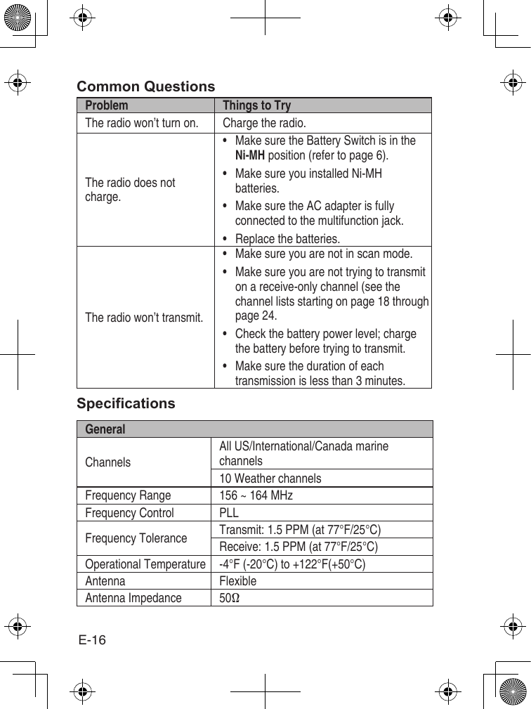 E-16Common QuestionsProblem Things to TryThe radio won’t turn on. Charge the radio.The radio does not charge.•  Make sure the Battery Switch is in the Ni-MH position (refer to page 6).•  Make sure you installed Ni-MH batteries.•  Make sure the AC adapter is fully connected to the multifunction jack.•  Replace the batteries.The radio won’t transmit.•  Make sure you are not in scan mode.•  Make sure you are not trying to transmit on a receive-only channel (see the channel lists starting on page 18 through page 24.•  Check the battery power level; charge the battery before trying to transmit.•  Make sure the duration of each transmission is less than 3 minutes.SpecificationsGeneralChannelsAll US/International/Canada marine channels10 Weather channelsFrequency Range 156 ~ 164 MHzFrequency Control PLLFrequency Tolerance Transmit: 1.5 PPM (at 77°F/25°C)Receive: 1.5 PPM (at 77°F/25°C)Operational Temperature -4°F (-20°C) to +122°F(+50°C)Antenna FlexibleAntenna Impedance 50Ω