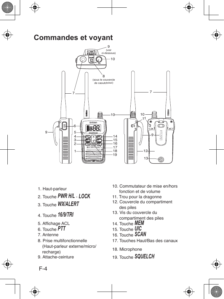 F-468PWRH/L710710108(sous le couverclede caoutchouc)1234599(voirci-dessous)11121314151617181991. Haut-parleur 10. Commutateur de mise en/hors fonction et de volume2. Touche PWR H/L - Lock11. Trou pour la dragonne3. Touche WX/ALERT12. Couvercle du compartiment des piles4. Touche 16/9/TRI13. Vis du couvercle du compartiment des piles5. Affichage ACL 14. Touche MEM6. Touche PTT15. Touche UIc7. Antenne 16. Touche ScAN8. Prise multifonctionnelle 17. Touches Haut/Bas des canaux(Haut-parleur externe/micro/recharge) 18. Microphone9. Attache-ceinture 19. Touche SQUELcH