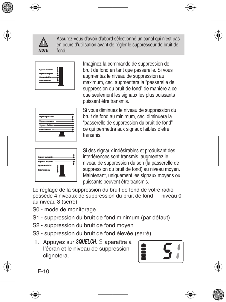 F-10NOTEAssurez-vous d’avoir d’abord sélectionné un canal qui n’est pas en cours d’utilisation avant de régler le suppresseur de bruit de fond.Signaux puissantsSignaux moyensSignaux faiblesInterférencesImaginez la commande de suppression de bruit de fond en tant que passerelle. Si vous augmentez le niveau de suppression au maximum, ceci augmentera la “passerelle de suppression du bruit de fond” de manière à ce que seulement les signaux les plus puissants puissent être transmis.Signaux puissantsSignaux moyensSignaux faiblesInterférencesSi vous diminuez le niveau de suppression du bruit de fond au minimum, ceci diminuera la “passerelle de suppression du bruit de fond” ce qui permettra aux signaux faibles d’être transmis.Signaux puissantsSignaux moyensSignaux faiblesInterférencesSi des signaux indésirables et produisant des interférences sont transmis, augmentez le niveau de suppression du son (la passerelle de suppression du bruit de fond) au niveau moyen. Maintenant, uniquement les signaux moyens ou puissants peuvent être transmis.Le réglage de la suppression du bruit de fond de votre radio possède 4 niveaux de suppression du bruit de fond — niveau 0 au niveau 3 (serré).S0 - mode de monitorageS1 - suppression du bruit de fond minimum (par défaut)S2 - suppression du bruit de fond moyenS3 - suppression du bruit de fond élevée (serré)1.  Appuyez sur SQUELcH. S aparaîtra àl’écran et le niveau de suppression clignotera.