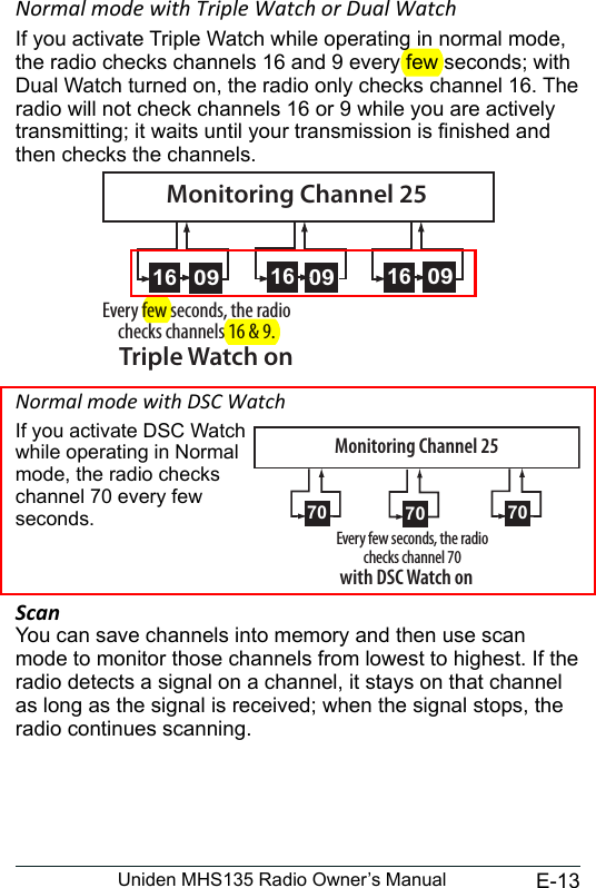 E-13Uniden MHS135 Radio Owner’s ManualNormal mode with Triple Watch or Dual WatchIf you activate Triple Watch while operating in normal mode, the radio checks channels 16 and 9 every few seconds; with Dual Watch turned on, the radio only checks channel 16. The radio will not check channels 16 or 9 while you are actively transmitting; it waits until your transmission is nished and then checks the channels.Normal mode with DSC WatchIf you activate DSC Watch while operating in Normal  mode, the radio checks channel 70 every few seconds.ScanYou can save channels into memory and then use scan mode to monitor those channels from lowest to highest. If the radio detects a signal on a channel, it stays on that channel as long as the signal is received; when the signal stops, the radio continues scanning. 0916Every few seconds, the radio checks channels 16 &amp; 9.Triple Watch on09160916Monitoring Channel 2570Every few seconds, the radio checks channel 70with DSC Watch on70 70Monitoring Channel 25