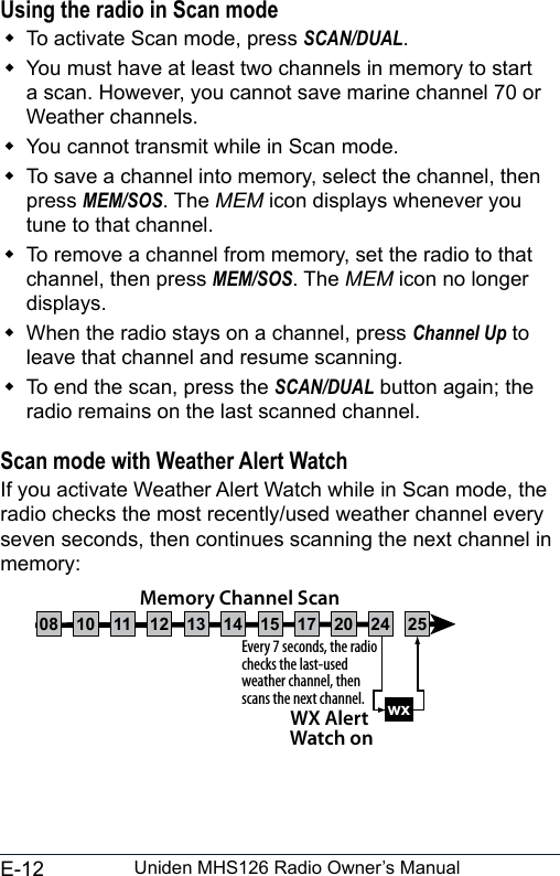 E-12 Uniden MHS126 Radio Owner’s ManualUsing the radio in Scan mode  To activate Scan mode, press SCAN/DUAL. You must have at least two channels in memory to start a scan. However, you cannot save marine channel 70 or Weather channels. You cannot transmit while in Scan mode. To save a channel into memory, select the channel, then press MEM/SOS. The MEM icon displays whenever you tune to that channel. To remove a channel from memory, set the radio to that channel, then press MEM/SOS. The MEM icon no longer displays. When the radio stays on a channel, press Channel Up to leave that channel and resume scanning. To end the scan, press the SCAN/DUAL button again; the radio remains on the last scanned channel.Scan mode with Weather Alert WatchIf you activate Weather Alert Watch while in Scan mode, the radio checks the most recently/used weather channel every seven seconds, then continues scanning the next channel in memory:Every 7 seconds, the radio checks the last-used weather channel, then scans the next channel. wxWX Alert Watch onMemory Channel Scan08 252417151413121110 20