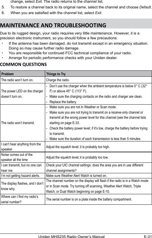 E-31Uniden MHS235 Radio Owner’s Manualchange, select Exit. The radio returns to the channel list. 5.  To restore a channel back to its original name, select the channel and choose Default. 6.  When you are satised with the channel list, select Exit. Due to its rugged design, your radio requires very little maintenance. However, it is a precision electronic instrument, so you should follow a few precautions: xIf the antenna has been damaged, do not transmit except in an emergency situation. Doing so may cause further radio damage. xYou are responsible for continued FCC technical compliance of your radio. xArrange for periodic performance checks with your Uniden dealer.Problem Things to TryThe radio won’t turn on. Charge the radio.The power LED on the charger doesn’t turn on. -Don’t use the charger when the ambient temperature is below 0° C (32° F) or above 45° C (113° F). -Make sure the charging contacts on the radio and charger are clean. -Replace the battery.The radio won’t transmit. -Make sure you are not in Weather or Scan mode. -Make sure you are not trying to transmit on a receive-only channel or transmit at the wrong power level for this channel (see the channel lists starting on page E-33. -Check the battery power level; if it’s low, charge the battery before trying to transmit. -Make sure the duration of each transmission is less than 5 minutes.I can’t hear anything from the speaker. Adjust the squelch level; it is probably too high.Noise comes out of the speaker all the time Adjust the squelch level; it is probably too low.I can transmit, but no one can hear me.Check your UIC channel settings: does the area you are in use different channel assignments?I’m not getting hazard alerts. Make sure Weather Alert Watch is turned on. The display ashes, and I don’t know why.The channel number on the display will ash if the radio is in a Watch mode or in Scan mode. Try turning off scanning, Weather Alert Watch, Triple Watch, or Dual Watch beginning on page E-10.Where can I nd my radio’s serial number? The serial number is on a plate inside the battery compartment.