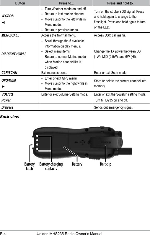 E-4 Uniden MHS235 Radio Owner’s ManualButton Press to... Press and hold to...WX/SOS◄  -Turn Weather mode on and off. -Return to last marine channel. -Move cursor to the left while in Menu mode. -Return to previous menu.Turn on the strobe SOS signal. Press and hold again to change to the ashlight. Press and hold again to turn off the LED. MENU/CALL Access the Normal menu. Access DSC call menu.DISP/ENT H/M/L/ -Scroll through the 5 available information display menus. -Select menu items. -Return to normal Marine mode when Marine channel list is displayed.Change the TX power between LO  (1W), MID (2.5W), and 6W (HI).CLR/SCAN Exit menu screens. Enter or exit Scan mode.GPS/MEM► -Enter or exit GPS menu. -Move cursor to the right while in Menu mode.Store or delete the current channel into memory.VOL/SQ Enter or exit Volume Setting mode. Enter or exit the Squelch setting mode.Power Turn MHS235 on and off.Distress Sends out emergency signal.Back viewBelt clipBatteryBattery charging contactsBattery latch