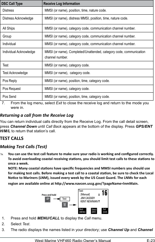 E-23West Marine VHF460 Radio Owner’s ManualDSC Call Type Receive Log InformationDistress MMSI (or name), position, time, nature code. Distress Acknowledge MMSI (or name), distress MMSI, position, time, nature code.All Ships MMSI (or name), category code, communication channel number.Group MMSI (or name), category code, communication channel number.Individual MMSI (or name), category code, communication channel number.Individual Acknowledge MMSI (or name), Completed/Unattended, category code, communication channel number.Test MMSI (or name), category code.Test Acknowledge MMSI (or name),  category code.Pos Reply MMSI (or name), position, time, category code.Pos Request MMSI (or name), category code.Pos Send MMSI (or name), position, time, category code.7.  From the log menu, select Exit to close the receive log and return to the mode you were in. Returning a call from the Receive Log You can return individual calls directly from the Receive Log. From the call detail screen, press Channel Down until Call Back appears at the bottom of the display. Press GPS/ENT H/M/L to return that station’s call. Making Test Calls (Test) #1.  Press and hold MENU/CALL to display the Call menu. 2.  Select Test. 3.  The radio displays the names listed in your directory; use Channel Up and Channel Test   [Manual]   JIM CASSIDY   KENT NEWMANBack[MENU]Exit[CLR]Select[ENT]16TestPress and hold  