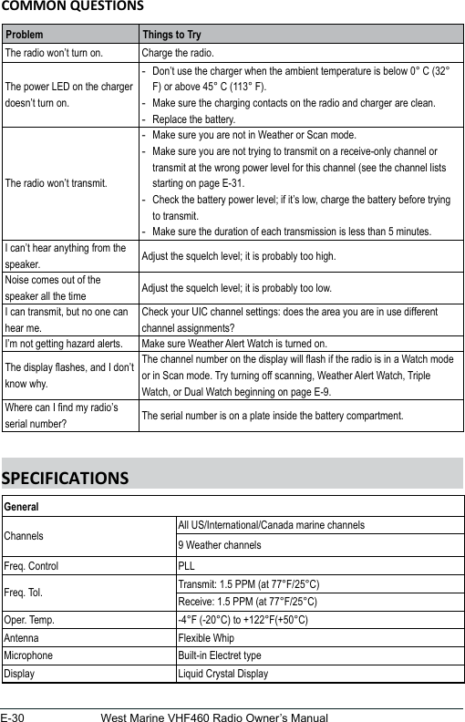 E-30 West Marine VHF460 Radio Owner’s ManualProblem Things to TryThe radio won’t turn on. Charge the radio.The power LED on the charger doesn’t turn on. -Don’t use the charger when the ambient temperature is below 0° C (32° F) or above 45° C (113° F). -Make sure the charging contacts on the radio and charger are clean. -Replace the battery.The radio won’t transmit. -Make sure you are not in Weather or Scan mode. -Make sure you are not trying to transmit on a receive-only channel or transmit at the wrong power level for this channel (see the channel lists starting on page E-31. -Check the battery power level; if it’s low, charge the battery before trying to transmit. -Make sure the duration of each transmission is less than 5 minutes.I can’t hear anything from the speaker. Adjust the squelch level; it is probably too high.Noise comes out of the speaker all the time Adjust the squelch level; it is probably too low.I can transmit, but no one can hear me.Check your UIC channel settings: does the area you are in use different channel assignments?I’m not getting hazard alerts. Make sure Weather Alert Watch is turned on. The display ashes, and I don’t know why.The channel number on the display will ash if the radio is in a Watch mode or in Scan mode. Try turning off scanning, Weather Alert Watch, Triple Watch, or Dual Watch beginning on page E-9.Where can I nd my radio’s serial number? The serial number is on a plate inside the battery compartment.GeneralChannelsAll US/International/Canada marine channels9 Weather channelsFreq. Control PLLFreq. Tol. Transmit: 1.5 PPM (at 77°F/25°C)Receive: 1.5 PPM (at 77°F/25°C)Oper. Temp. -4°F (-20°C) to +122°F(+50°C)Antenna Flexible WhipMicrophone Built-in Electret typeDisplay Liquid Crystal Display