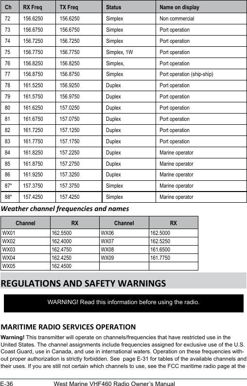 E-36 West Marine VHF460 Radio Owner’s ManualCh  RX Freq TX Freq Status Name on display72 156.6250 156.6250 Simplex Non commercial73 156.6750 156.6750 Simplex Port operation74 156.7250 156.7250 Simplex Port operation75 156.7750 156.7750 Simplex, 1W Port operation76 156.8250 156.8250 Simplex,  Port operation77 156.8750 156.8750 Simplex Port operation (ship-ship)78 161.5250 156.9250 Duplex Port operation79 161.5750 156.9750 Duplex Port operation80 161.6250 157.0250 Duplex Port operation81 161.6750 157.0750 Duplex Port operation82 161.7250 157.1250 Duplex Port operation83 161.7750 157.1750 Duplex Port operation84 161.8250 157.2250 Duplex Marine operator85 161.8750 157.2750 Duplex Marine operator86 161.9250 157.3250 Duplex Marine operator87* 157.3750 157.3750 Simplex Marine operator88* 157.4250 157.4250 Simplex Marine operatorWeather channel frequencies and namesChannel RX Channel RXWX01  162.5500  WX06  162.5000 WX02  162.4000  WX07  162.5250 WX03  162.4750  WX08  161.6500 WX04  162.4250  WX09  161.7750 WX05  162.4500 Warning! This transmitter will operate on channels/frequencies that have restricted use in the United States. The channel assignments include frequencies assigned for exclusive use of the U.S. Coast Guard, use in Canada, and use in international waters. Operation on these frequencies with-out proper authorization is strictly forbidden. See  page E-31 for tables of the available channels and their uses. If you are still not certain which channels to use, see the FCC maritime radio page at the WARNING! Read this information before using the radio.