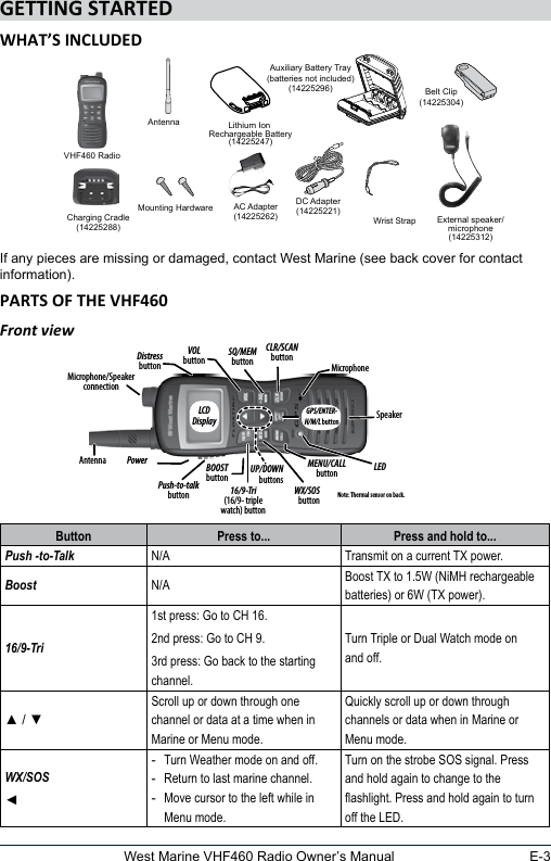 E-3West Marine VHF460 Radio Owner’s ManualIf any pieces are missing or damaged, contact West Marine (see back cover for contact information).Front viewButton Press to... Press and hold to...Push -to-Talk N/A Transmit on a current TX power.Boost N/A Boost TX to 1.5W (NiMH rechargeable batteries) or 6W (TX power).16/9-Tri1st press: Go to CH 16.2nd press: Go to CH 9.3rd press: Go back to the starting channel.Turn Triple or Dual Watch mode on and off. ▲ / ▼Scroll up or down through one channel or data at a time when in Marine or Menu mode.Quickly scroll up or down through channels or data when in Marine or Menu mode.WX/SOS◄  -Turn Weather mode on and off. -Return to last marine channel. -Move cursor to the left while in Menu mode.Turn on the strobe SOS signal. Press and hold again to change to the ashlight. Press and hold again to turn off the LED. AntennaVHF460 RadioCharging Cradle(14225288)AC Adapter(14225262)DC Adapter(14225221)Lithium Ion Rechargeable Battery(14225247)External speaker/microphone(14225312)Auxiliary Battery Tray(batteries not included)(14225296)Wrist StrapMounting HardwareBelt Clip(14225304)AntennaCLR/SCAN button16/9-Tri (16/9- triple watch) buttonPowerMicrophone/Speaker connectionPush-to-talk  buttonSpeakerDistress buttonVOL buttonWX/SOS buttonLEDMENU/CALL buttonSQ/MEM buttonNote: Thermal sensor on back.GPS/ENTER- H/M/L buttonMicrophoneUP/DOWN buttonsLCD DisplayBOOST button