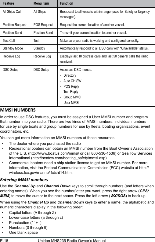 E-18 Uniden MHS235 Radio Owner’s ManualFeature Menu Item FunctionAll Ships Call All Ships Broadcast to all vessels within range (used for Safety or Urgency messages).Position Request POS Request Request the current location of another vessel.Position Send Position Send Transmit your current location to another vessel.Test Call Test Make sure your radio is working and congured correctly.Standby Mode Standby Automatically respond to all DSC calls with “Unavailable” status.Receive Log Receive Log Displays last 10 distress calls and last 50 general calls the radio received.DSC Setup DSC Setup Accesses DSC menus. -Directory -Auto CH SW -POS Reply -Test Reply -Group MMSI -User MMSIIn order to use DSC features, you must be assigned a User MMSI number and program that number into your radio. There are two kinds of MMSI numbers: individual numbers for use by single boats and group numbers for use by eets, boating organizations, event coordinators, etc. You can get more information on MMSI numbers at these resources:  xThe dealer where you purchased the radio  xRecreational boaters can obtain an MMSI number from the Boat Owner’s Association of the U.S. (http://www.boatus.com/mmsi/ or call 800-536-1536) or Sea Tow Services International (http://seatow.com/boating_safety/mmsi.asp)  xCommercial boaters need a ship station license to get an MMSI number. For more information, visit the Federal Communications Commission (FCC) website at http://wireless.fcc.gov/marine/ fctsht14.html. Entering MMSI numbers Use the Channel Up and Channel Down keys to scroll through numbers (and letters when entering names). When you see the number/letter you want, press the right arrow (GPS/MEM) to move the cursor to the next space. Press the left arrow (WX/SOS) to back up.When using the Channel Up and Channel Down keys to enter a name, the alphabetic and numeric characters display in the following order: xCapital letters (A through Z) xLower-case letters (a through z) xPunctuation (/ ‘ + -)  xNumbers (0 through 9) xOne blank space