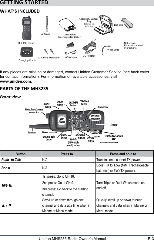 E-3Uniden MHS235 Radio Owner’s ManualIf any pieces are missing or damaged, contact Uniden Customer Service (see back cover for contact information). For information on available accessories, visit www.uniden.com.Front viewButton Press to... Press and hold to...Push -to-Talk N/A Transmit on a current TX power.Boost N/A Boost TX to 1.5w (NiMH rechargeable batteries) or 6W (TX power).16/9-Tri1st press: Go to CH 16.2nd press: Go to CH 9.3rd press: Go back to the starting channel.Turn Triple or Dual Watch mode on and off. ▲ / ▼Scroll up or down through one channel and data at a time when in Marine or Menu mode.Quickly scroll up or down through channels and data when in Marine or Menu mode.AntennaMHS235 RadioCharging CradleAC Adapter DC AdapterAccessory Battery Tray(batteries notincluded)Lithium Ion Rechargeable BatteryNot shown:  External speaker/microphoneBelt ClipWrist StrapMounting HardwareAntennaCLR/SCAN button16/9-Tri (16/9- triple watch) buttonPowerMicrophone/Speaker connectionPush-to-talk  buttonSpeakerDistress buttonVOL/SQ buttonWX/SOS buttonSTROBE/FLASHLIGHTLEDMENU/CALL buttonGPS/MEM buttonNote: Thermal sensor on back.DISP/ENTER- H/M/L buttonMicrophoneUP/DOWN buttonsLCD DisplayBOOST button