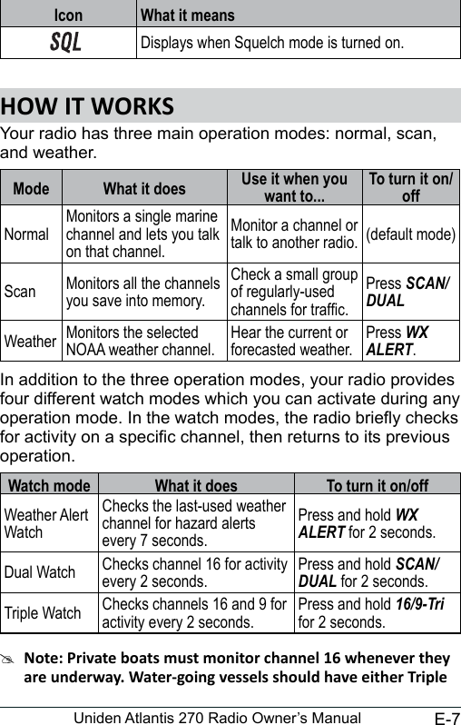 E-7Uniden Atlantis 270 Radio Owner’s Manual Your radio has three main operation modes: normal, scan, and weather.    SCAN/DUAL WX ALERTIn addition to the three operation modes, your radio provides four different watch modes which you can activate during any operation mode. In the watch modes, the radio briey checks for activity on a specic channel, then returns to its previous operation.  WX ALERT SCAN/DUAL 16/9-Tri#