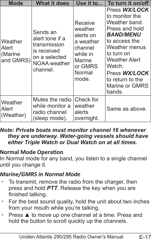E-17Uniden Atlantis 290/295 Radio Owner’s ManualMode What it does Use it to... To turn it on/offWeather Alert (Marine and GMRS)Sends an alert tone if a transmission is received on a selected NOAA weather channel.Receive weather alerts on a weather channel while in Marine or GMRS Normal mode.Press WX/LOCK to monitor the Weather band. Press and hold BAND/MENU to access the Weather menus to turn on Weather Alert Watch.Press WX/LOCK to return to the Marine or GMRS bands.Weather Alert (Weather)Mutes the radio while monitor a radio channel (sleep mode).Check for weather alerts overnight.Same as above.Note: Private boats must monitor channel 16 whenever they are underway. Water-going vessels should have either Triple Watch or Dual Watch on at all times.In Normal mode for any band, you listen to a single channel until you change it. Marine/GMRS in Normal Mode xTo transmit, remove the radio from the charger, then press and hold PTT. Release the key when you are nished talking.  xFor the best sound quality, hold the unit about two inches from your mouth while you’re talking. xPress ▲ to move up one channel at a time. Press and hold the button to scroll quickly up the channels. 