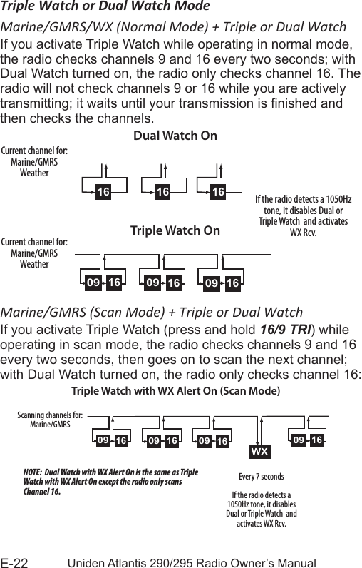 E-22 Uniden Atlantis 290/295 Radio Owner’s ManualTriple Watch or Dual Watch ModeMarine/GMRS/WX (Normal Mode) + Triple or Dual WatchIf you activate Triple Watch while operating in normal mode, the radio checks channels 9 and 16 every two seconds; with Dual Watch turned on, the radio only checks channel 16. The radio will not check channels 9 or 16 while you are actively transmitting; it waits until your transmission is nished and then checks the channels.Marine/GMRS (Scan Mode) + Triple or Dual WatchIf you activate Triple Watch (press and hold 16/9 TRI) while operating in scan mode, the radio checks channels 9 and 16 every two seconds, then goes on to scan the next channel; with Dual Watch turned on, the radio only checks channel 16:Current channel for:Marine/GMRSWeatherTriple Watch On160916091609Current channel for:Marine/GMRSWeatherDual Watch On16 16 16 If the radio detects a 1050Hz tone, it disables Dual or Triple Watch  and activates WX Rcv.Scanning channels for:Marine/GMRSTriple Watch with WX Alert On (Scan Mode)160916091609WX1609Every 7 secondsIf the radio detects a 1050Hz tone, it disables Dual or Triple Watch  and activates WX Rcv.NOTE:  Dual Watch with WX Alert On is the same as Triple Watch with WX Alert On except the radio only scans Channel 16.