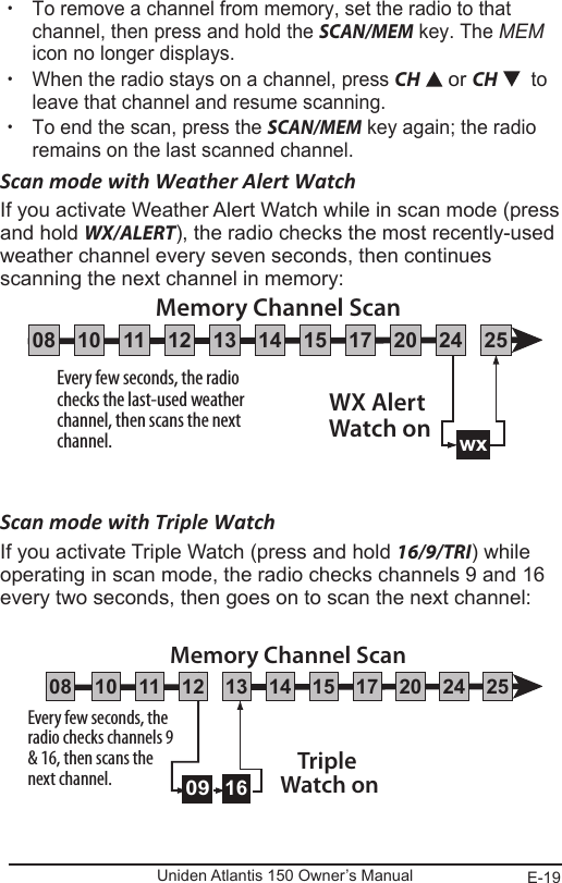 E-19Uniden Atlantis 150 Owner’s Manual xTo remove a channel from memory, set the radio to that channel, then press and hold the SCAN/MEM key. The MEM icon no longer displays. xWhen the radio stays on a channel, press CH  or CH    to leave that channel and resume scanning. xTo end the scan, press the SCAN/MEM key again; the radio remains on the last scanned channel.Scan mode with Weather Alert WatchIf you activate Weather Alert Watch while in scan mode (press and hold WX/ALERT), the radio checks the most recently-used weather channel every seven seconds, then continues scanning the next channel in memory:Scan mode with Triple WatchIf you activate Triple Watch (press and hold 16/9/TRI) while operating in scan mode, the radio checks channels 9 and 16 every two seconds, then goes on to scan the next channel:Every few seconds, the radio checks the last-used weather channel, then scans the next channel. wxWX Alert Watch onMemory Channel Scan08 252417151413121110 20Every few seconds, the radio checks channels 9 &amp; 16, then scans the next channel. Triple Watch on0916Memory Channel Scan08 252417151413121110 20