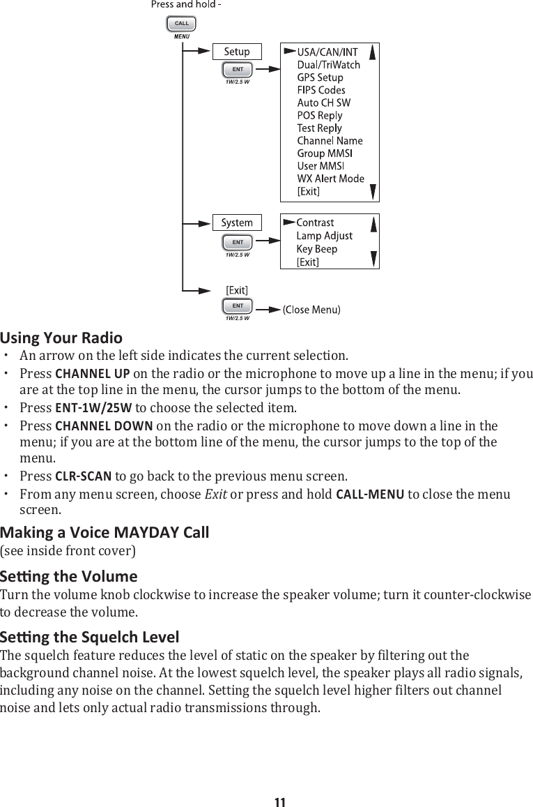 CALLENT1W/2.5 WENT1W/2.5 WENT1W/2.5 WUsing Your Radio  xAn arrow on the left side indicates the current selection.  xPress CHANNEL UP on the radio or the microphone to move up a line in the menu; if you are at the top line in the menu, the cursor jumps to the bottom of the menu.  xPress  to choose the selected item.  xPress CHANNEL DOWN on the radio or the microphone to move down a line in the menu; if you are at the bottom line of the menu, the cursor jumps to the top of the menu.  xPress  to go back to the previous menu screen.  xFrom any menu screen, choose Exit or press and hold  to close the menu screen. Making a Voice MAYDAY Call (see inside front cover) Turn the volume knob clockwise to increase the speaker volume; turn it counter-clockwise to decrease the volume. The squelch feature reduces the level of static on the speaker by filtering out the background channel noise. At the lowest squelch level, the speaker plays all radio signals, including any noise on the channel. Setting the squelch level higher filters out channel noise and lets only actual radio transmissions through.  11