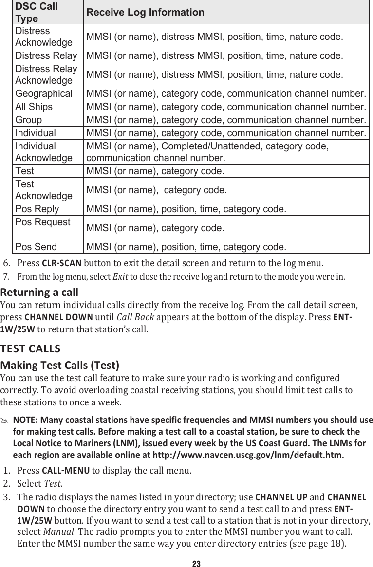 DSC Call Type Receive Log InformationDistress Acknowledge MMSI (or name), distress MMSI, position, time, nature code.Distress Relay MMSI (or name), distress MMSI, position, time, nature code.Distress Relay Acknowledge MMSI (or name), distress MMSI, position, time, nature code.Geographical MMSI (or name), category code, communication channel number.All Ships MMSI (or name), category code, communication channel number.Group MMSI (or name), category code, communication channel number.Individual MMSI (or name), category code, communication channel number.Individual AcknowledgeMMSI (or name), Completed/Unattended, category code, communication channel number.Test MMSI (or name), category code.Test Acknowledge MMSI (or name),  category code.Pos Reply MMSI (or name), position, time, category code.Pos Request  MMSI (or name), category code.Pos Send MMSI (or name), position, time, category code.6.  Press  button to exit the detail screen and return to the log menu. 7.  From the log menu, select Exit to close the receive log and return to the mode you were in. Returning a call You can return individual calls directly from the receive log. From the call detail screen, press CHANNEL DOWN until Call Back appears at the bottom of the display. Press 1W/25W to return that station’s call. TEST CALLSMaking Test Calls (Test)You can use the test call feature to make sure your radio is working and configured correctly. To avoid overloading coastal receiving stations, you should limit test calls to these stations to once a week.  #NOTE: Many coastal stations have specific frequencies and MMSI numbers you should use for making test calls. Before making a test call to a coastal station, be sure to check the Local Notice to Mariners (LNM), issued every week by the US Coast Guard. The LNMs for each region are available online at http://www.navcen.uscg.gov/lnm/default.htm. 1.  Press  to display the call menu. 2.  Select Test. 3.  The radio displays the names listed in your directory; use CHANNEL UP and CHANNEL DOWN to choose the directory entry you want to send a test call to and press 1W/25W button. If you want to send a test call to a station that is not in your directory, select Manual. The radio prompts you to enter the MMSI number you want to call. Enter the MMSI number the same way you enter directory entries (see page 18). 23