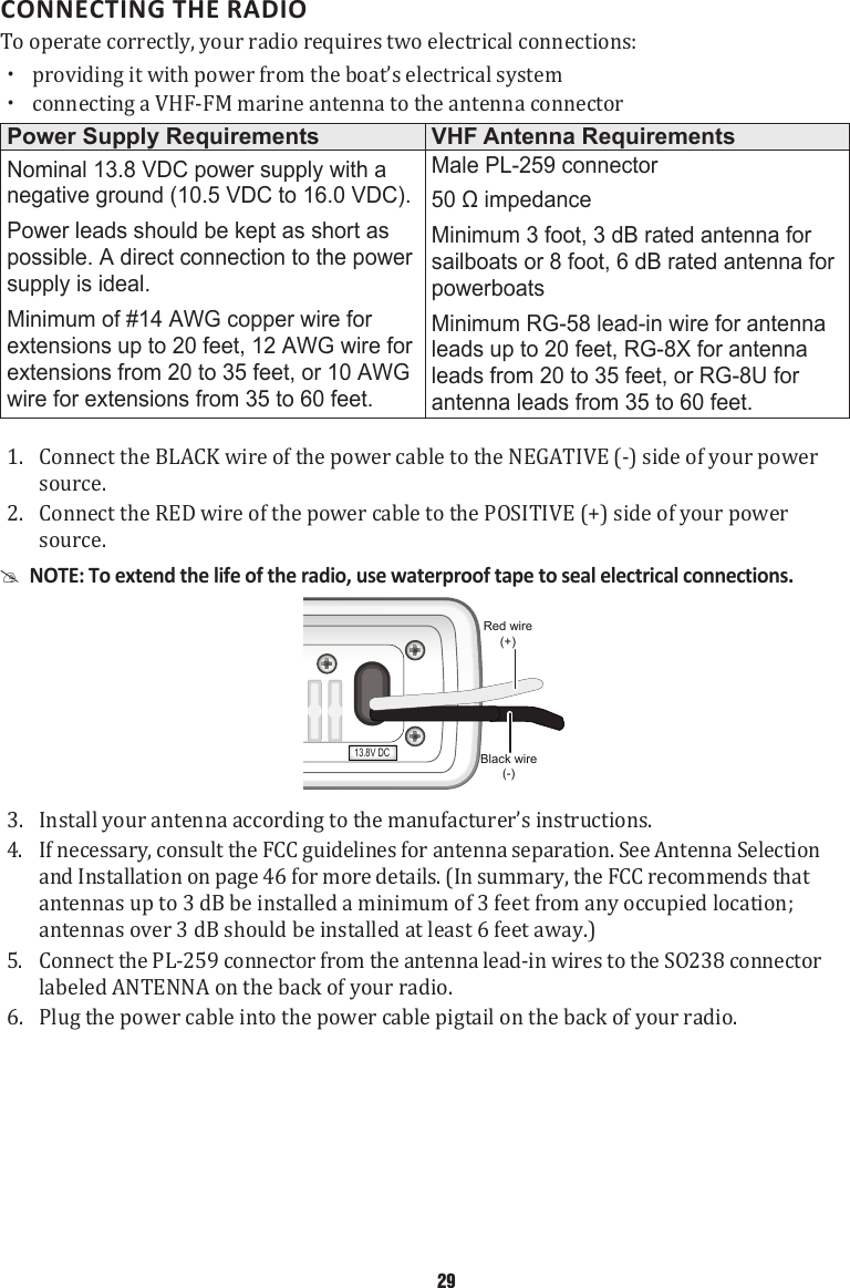 CONNECTING THE RADIOTo operate correctly, your radio requires two electrical connections:  xproviding it with power from the boat’s electrical system  xconnecting a VHF-FM marine antenna to the antenna connector Power Supply Requirements VHF Antenna RequirementsNominal 13.8 VDC power supply with a negative ground (10.5 VDC to 16.0 VDC). Power leads should be kept as short as possible. A direct connection to the power supply is ideal.Minimum of #14 AWG copper wire for extensions up to 20 feet, 12 AWG wire for extensions from 20 to 35 feet, or 10 AWG wire for extensions from 35 to 60 feet.Male PL-259 connector50 Ω impedanceMinimum 3 foot, 3 dB rated antenna for sailboats or 8 foot, 6 dB rated antenna for powerboats Minimum RG-58 lead-in wire for antenna leads up to 20 feet, RG-8X for antenna leads from 20 to 35 feet, or RG-8U for antenna leads from 35 to 60 feet. 1.  Connect the BLACK wire of the power cable to the NEGATIVE (-) side of your power source. 2.  Connect the RED wire of the power cable to the POSITIVE (+) side of your power source.  #NOTE: To extend the life of the radio, use waterproof tape to seal electrical connections. 13.8V DCBlack wire (-)Red wire (+)3.  Install your antenna according to the manufacturer’s instructions. 4.  If necessary, consult the FCC guidelines for antenna separation. See Antenna Selection and Installation on page 46 for more details. (In summary, the FCC recommends that antennas up to 3 dB be installed a minimum of 3 feet from any occupied location; antennas over 3 dB should be installed at least 6 feet away.) 5.  Connect the PL-259 connector from the antenna lead-in wires to the SO238 connector labeled ANTENNA on the back of your radio.6.  Plug the power cable into the power cable pigtail on the back of your radio.29