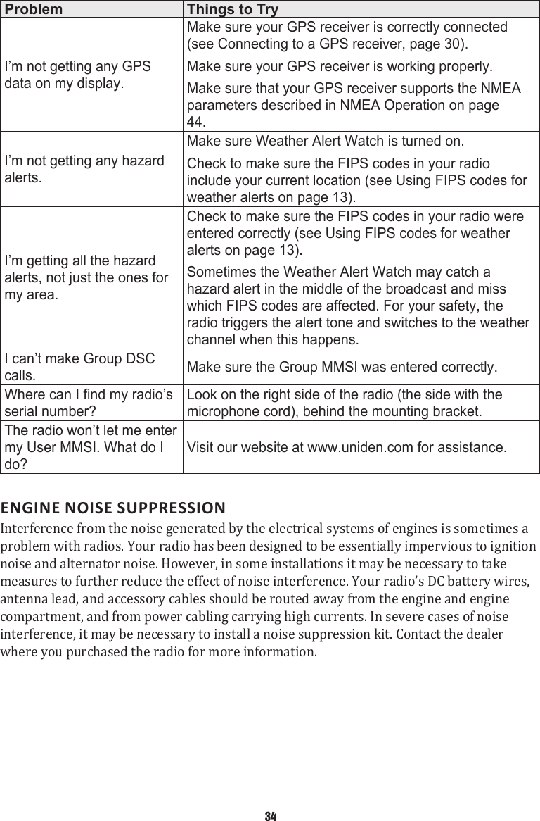 Problem Things to TryI’m not getting any GPS data on my display.Make sure your GPS receiver is correctly connected (see Connecting to a GPS receiver, page 30).Make sure your GPS receiver is working properly.Make sure that your GPS receiver supports the NMEA parameters described in NMEA Operation on page 44.I’m not getting any hazard alerts.Make sure Weather Alert Watch is turned on. Check to make sure the FIPS codes in your radio include your current location (see Using FIPS codes for weather alerts on page 13).I’m getting all the hazard alerts, not just the ones for my area.Check to make sure the FIPS codes in your radio were entered correctly (see Using FIPS codes for weather alerts on page 13).Sometimes the Weather Alert Watch may catch a hazard alert in the middle of the broadcast and miss which FIPS codes are affected. For your safety, the radio triggers the alert tone and switches to the weather channel when this happens.I can’t make Group DSC calls. Make sure the Group MMSI was entered correctly.Where can I find my radio’s serial number?Look on the right side of the radio (the side with the microphone cord), behind the mounting bracket.The radio won’t let me enter my User MMSI. What do I do?Visit our website at www.uniden.com for assistance.  ENGINE NOISE SUPPRESSIONInterference from the noise generated by the electrical systems of engines is sometimes a problem with radios. Your radio has been designed to be essentially impervious to ignition noise and alternator noise. However, in some installations it may be necessary to take measures to further reduce the effect of noise interference. Your radio’s DC battery wires, antenna lead, and accessory cables should be routed away from the engine and engine compartment, and from power cabling carrying high currents. In severe cases of noise interference, it may be necessary to install a noise suppression kit. Contact the dealer where you purchased the radio for more information. 34