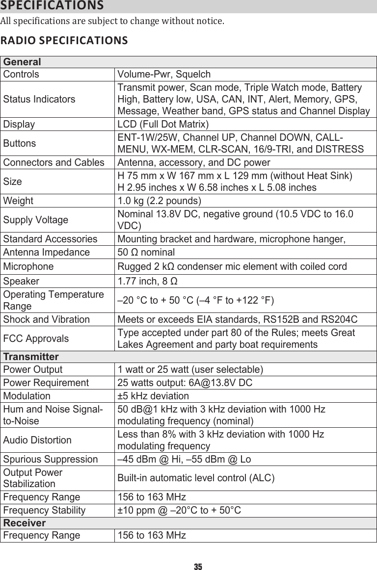 SPECIFICATIONSAll specifications are subject to change without notice.RADIO SPECIFICATIONS GeneralControls Volume-Pwr, SquelchStatus IndicatorsTransmit power, Scan mode, Triple Watch mode, Battery High, Battery low, USA, CAN, INT, Alert, Memory, GPS, Message, Weather band, GPS status and Channel DisplayDisplay LCD (Full Dot Matrix)Buttons ENT-1W/25W, Channel UP, Channel DOWN, CALL-MENU, WX-MEM, CLR-SCAN, 16/9-TRI, and DISTRESSConnectors and Cables Antenna, accessory, and DC powerSize H 75 mm x W 167 mm x L 129 mm (without Heat Sink)  H 2.95 inches x W 6.58 inches x L 5.08 inchesWeight 1.0 kg (2.2 pounds)Supply Voltage Nominal 13.8V DC, negative ground (10.5 VDC to 16.0 VDC)Standard Accessories Mounting bracket and hardware, microphone hanger, Antenna Impedance 50 Ω nominalMicrophone Rugged 2 kΩ condenser mic element with coiled cordSpeaker 1.77 inch, 8 ΩOperating Temperature Range –20 °C to + 50 °C (–4 °F to +122 °F)Shock and Vibration Meets or exceeds EIA standards, RS152B and RS204CFCC Approvals Type accepted under part 80 of the Rules; meets Great Lakes Agreement and party boat requirementsTransmitterPower Output 1 watt or 25 watt (user selectable)Power Requirement 25 watts output: 6A@13.8V DCModulation ±5 kHz deviationHum and Noise Signal-to-Noise50 dB@1 kHz with 3 kHz deviation with 1000 Hz modulating frequency (nominal)Audio Distortion Less than 8% with 3 kHz deviation with 1000 Hz modulating frequencySpurious Suppression –45 dBm @ Hi, –55 dBm @ LoOutput Power Stabilization Built-in automatic level control (ALC)Frequency Range 156 to 163 MHzFrequency Stability ±10 ppm @ –20°C to + 50°CReceiverFrequency Range 156 to 163 MHz35