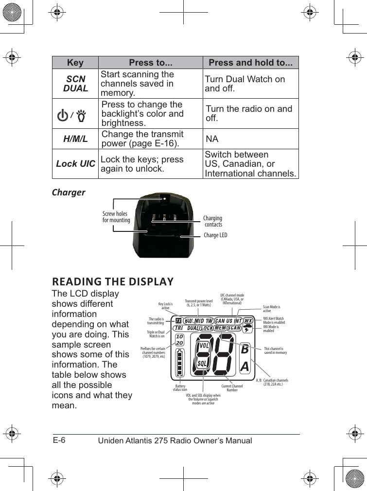 E-6 Uniden Atlantis 275 Radio Owner’s ManualKey Press to... Press and hold to...SCN DUALStart scanning the channels saved in memory.and off./Press to change the backlight’s color and brightness.Turn the radio on and off.H/M/L Change the transmit power (page E-16). NALock UIC Lock the keys; press again to unlock.Switch between US, Canadian, or International channels.ChargerREADING THE DISPLAY shows different information depending on what you are doing. This sample screen shows some of this information. The table below shows all the possible icons and what they mean.Charging contactsScrew holes for mountingCharge LEDTriple or Dual Watch is on Battery status iconThe radio is transmittingTransmit power level (6, 2.5, or 1 Watts)UIC channel mode (CANada, USA, or INTernational)WX Mode is enabledVOL and SQL display when the Volume or Squelch modes are active1020BAPrexes for certain channel numbers(1079, 2079, etc)WX Alert Watch Mode is enabledThis channel is saved in memoryCurrent Channel NumberKey Lock is active Scan Mode is activeA, B:  Canadian channels            (21B, 22A etc.)