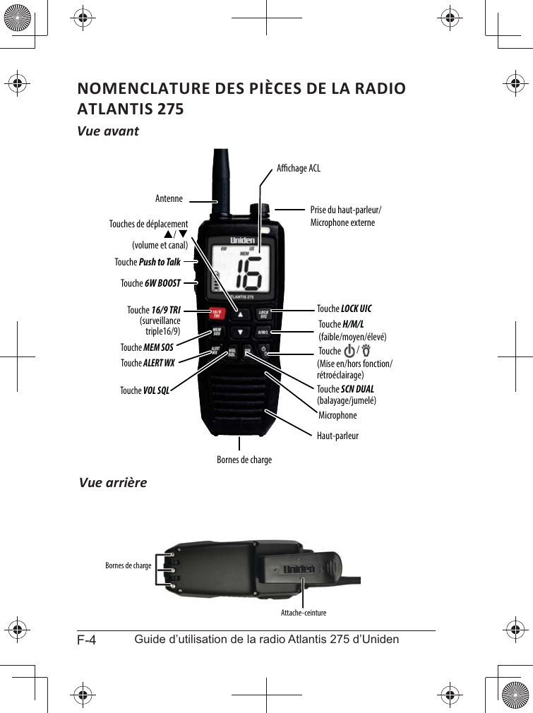 F-4 Guide d’utilisation de la radio Atlantis 275 d’UnidenNOMENCLATURE DES PIÈCES DE LA RADIO ATLANTIS 275Vue avant Vue arrièreTouche VOL SQL AntenneTouches de déplacement S/ T(volume et canal)Touche Push to TalkTouche 16/9 TRI (surveillance triple16/9)Touche 6W BOOSTTouche MEM SOSTouche ALERT WXAchage ACLPrise du haut-parleur/Microphone externeTouche LOCK UIC  Touche H/M/L(faible/moyen/élevé)Touche SCN DUAL(balayage/jumelé)MicrophoneHaut-parleurBornes de charge/(Mise en/hors fonction/rétroéclairage)ToucheBornes de charge Attache-ceinture