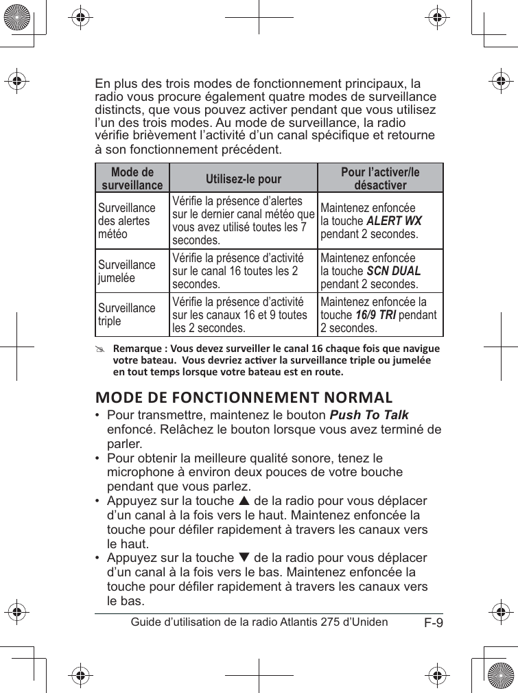 F-9Guide d’utilisation de la radio Atlantis 275 d’UnidenEn plus des trois modes de fonctionnement principaux, la radio vous procure également quatre modes de surveillance distincts, que vous pouvez activer pendant que vous utilisez l’un des trois modes. Au mode de surveillance, la radio à son fonctionnement précédent.Mode de surveillance Utilisez-le pour Pour l’activer/le désactiverSurveillance des alertes météo&apos;#sur le dernier canal météo que vous avez utilisé toutes les 7 secondes.Maintenez enfoncée la touche ALERT WX pendant 2 secondes.Surveillance jumelée&apos;#*secondes.Maintenez enfoncée la touche SCN DUAL pendant 2 secondes.Surveillance triple&apos;#$+les 2 secondes.Maintenez enfoncée la touche 16/9 TRI pendant 2 secondes. #MODE DE FONCTIONNEMENT NORMAL•  Pour transmettre, maintenez le bouton Push To Talk enfoncé. Relâchez le bouton lorsque vous avez terminé de parler.•  Pour obtenir la meilleure qualité sonore, tenez le microphone à environ deux pouces de votre bouche pendant que vous parlez.•  Appuyez sur la touche S de la radio pour vous déplacer d’un canal à la fois vers le haut. Maintenez enfoncée la le haut.•  Appuyez sur la touche T de la radio pour vous déplacer d’un canal à la fois vers le bas. Maintenez enfoncée la le bas. 