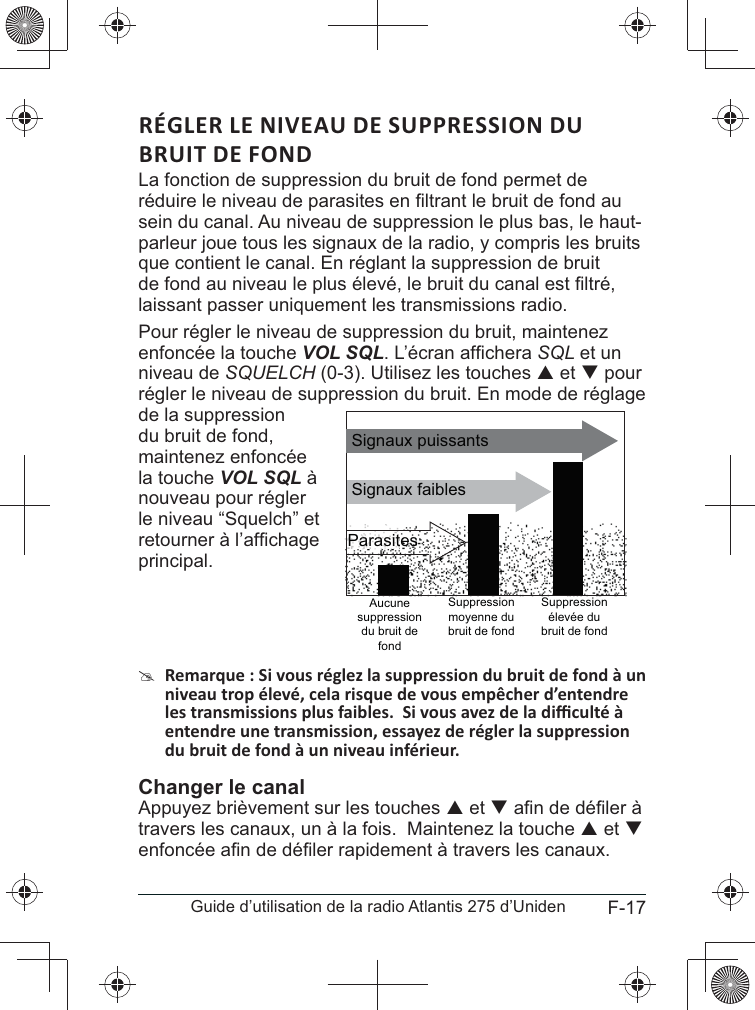 F-17Guide d’utilisation de la radio Atlantis 275 d’UnidenRÉGLER LE NIVEAU DE SUPPRESSION DU BRUIT DE FONDLa fonction de suppression du bruit de fond permet de sein du canal. Au niveau de suppression le plus bas, le haut-parleur joue tous les signaux de la radio, y compris les bruits que contient le canal. En réglant la suppression de bruit laissant passer uniquement les transmissions radio. Pour régler le niveau de suppression du bruit, maintenez enfoncée la touche VOL SQLSQL et un niveau de SQUELCH (0-3). Utilisez les touches S et T pour régler le niveau de suppression du bruit. En mode de réglage de la suppression du bruit de fond, maintenez enfoncée la touche VOL SQL à nouveau pour régler le niveau “Squelch” et principal.     #&lt;S et Ttravers les canaux, un à la fois.  Maintenez la touche S et T Signaux faiblesAucune suppression du bruit de fondSuppression moyenne du bruit de fondSuppression élevée du bruit de fondSignaux puissantsParasites