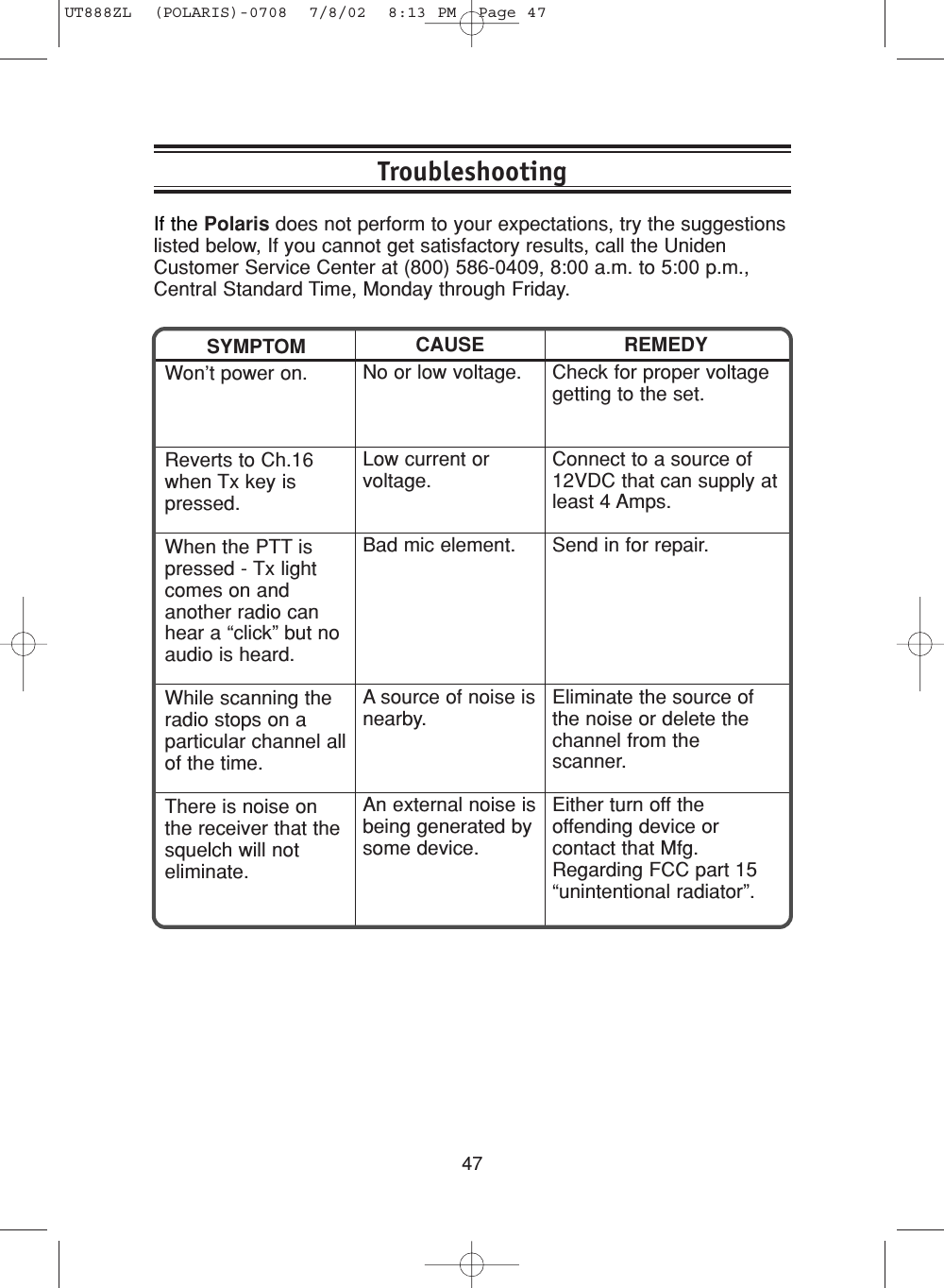 47If the Polaris does not perform to your expectations, try the suggestionslisted below, If you cannot get satisfactory results, call the UnidenCustomer Service Center at (800) 586-0409, 8:00 a.m. to 5:00 p.m.,Central Standard Time, Monday through Friday.TroubleshootingCAUSENo or low voltage.Low current orvoltage.Bad mic element.A source of noise isnearby.An external noise isbeing generated bysome device.SYMPTOMWon’t power on.Reverts to Ch.16when Tx key ispressed.When the PTT ispressed - Tx lightcomes on andanother radio canhear a “click” but noaudio is heard.While scanning theradio stops on aparticular channel allof the time.There is noise onthe receiver that thesquelch will noteliminate.REMEDYCheck for proper voltagegetting to the set.Connect to a source of12VDC that can supply atleast 4 Amps.Send in for repair.Eliminate the source ofthe noise or delete thechannel from thescanner.Either turn off theoffending device orcontact that Mfg.Regarding FCC part 15“unintentional radiator”.UT888ZL  (POLARIS)-0708  7/8/02  8:13 PM  Page 47