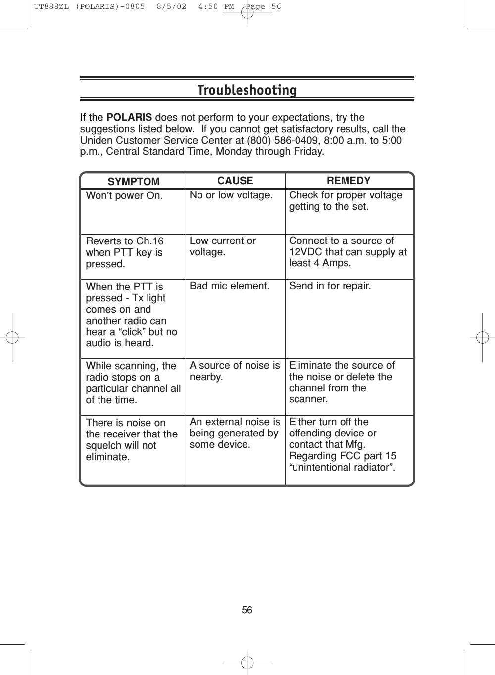 56If the POLARIS does not perform to your expectations, try thesuggestions listed below.  If you cannot get satisfactory results, call theUniden Customer Service Center at (800) 586-0409, 8:00 a.m. to 5:00p.m., Central Standard Time, Monday through Friday.TroubleshootingCAUSENo or low voltage.Low current orvoltage.Bad mic element.A source of noise isnearby.An external noise isbeing generated bysome device.SYMPTOMWon’t power On.Reverts to Ch.16when PTT key ispressed.When the PTT ispressed - Tx lightcomes on andanother radio canhear a “click” but noaudio is heard.While scanning, theradio stops on aparticular channel allof the time.There is noise onthe receiver that thesquelch will noteliminate.REMEDYCheck for proper voltagegetting to the set.Connect to a source of12VDC that can supply atleast 4 Amps.Send in for repair.Eliminate the source ofthe noise or delete thechannel from thescanner.Either turn off theoffending device orcontact that Mfg.Regarding FCC part 15“unintentional radiator”.UT888ZL (POLARIS)-0805  8/5/02  4:50 PM  Page 56