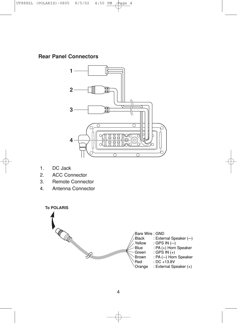 4Rear Panel Connectors23411. DC Jack2. ACC Connector3. Remote Connector4. Antenna ConnectorTo POLARISBare Wire : GNDBlack : External Speaker (—)Yellow : GPS IN (—)Blue : PA (+) Horn SpeakerGreen : GPS IN (+)Brown : PA (—) Horn SpeakerRed : DC +13.8VOrange : External Speaker (+)UT888ZL (POLARIS)-0805  8/5/02  4:50 PM  Page 4