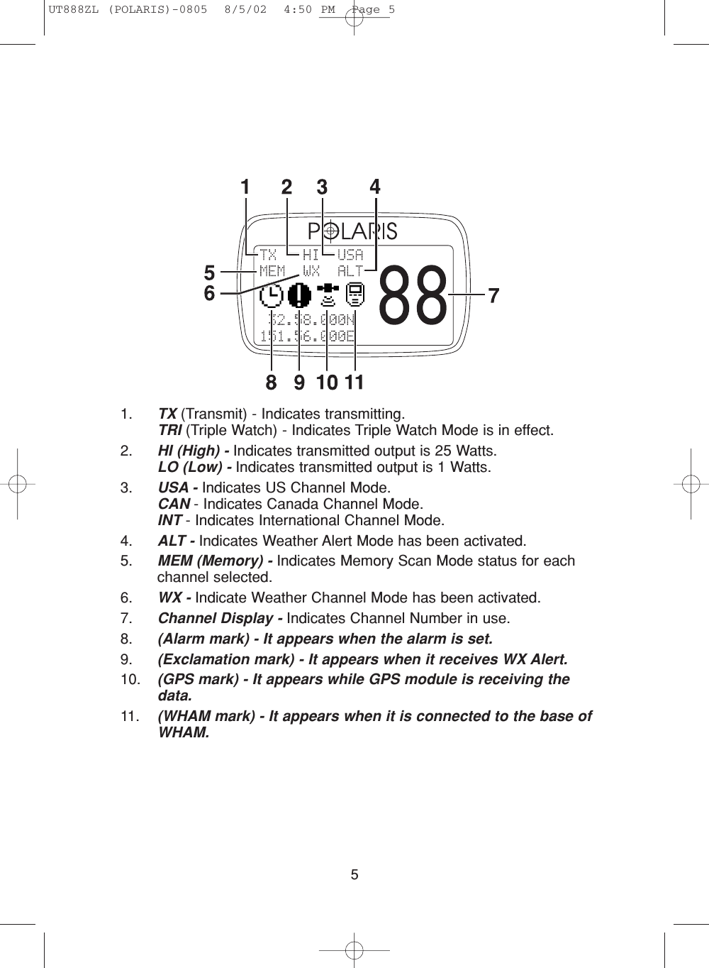 51. TX (Transmit) - Indicates transmitting.TRI (Triple Watch) - Indicates Triple Watch Mode is in effect.2. HI (High) - Indicates transmitted output is 25 Watts.LO (Low) - Indicates transmitted output is 1 Watts.3. USA - Indicates US Channel Mode.CAN - Indicates Canada Channel Mode.INT - Indicates International Channel Mode.4. ALT - Indicates Weather Alert Mode has been activated.5. MEM (Memory) - Indicates Memory Scan Mode status for eachchannel selected.6. WX - Indicate Weather Channel Mode has been activated.7. Channel Display - Indicates Channel Number in use.8. (Alarm mark) - It appears when the alarm is set.9. (Exclamation mark) - It appears when it receives WX Alert. 10. (GPS mark) - It appears while GPS module is receiving thedata.11. (WHAM mark) - It appears when it is connected to the base ofWHAM.UT888ZL (POLARIS)-0805  8/5/02  4:50 PM  Page 5