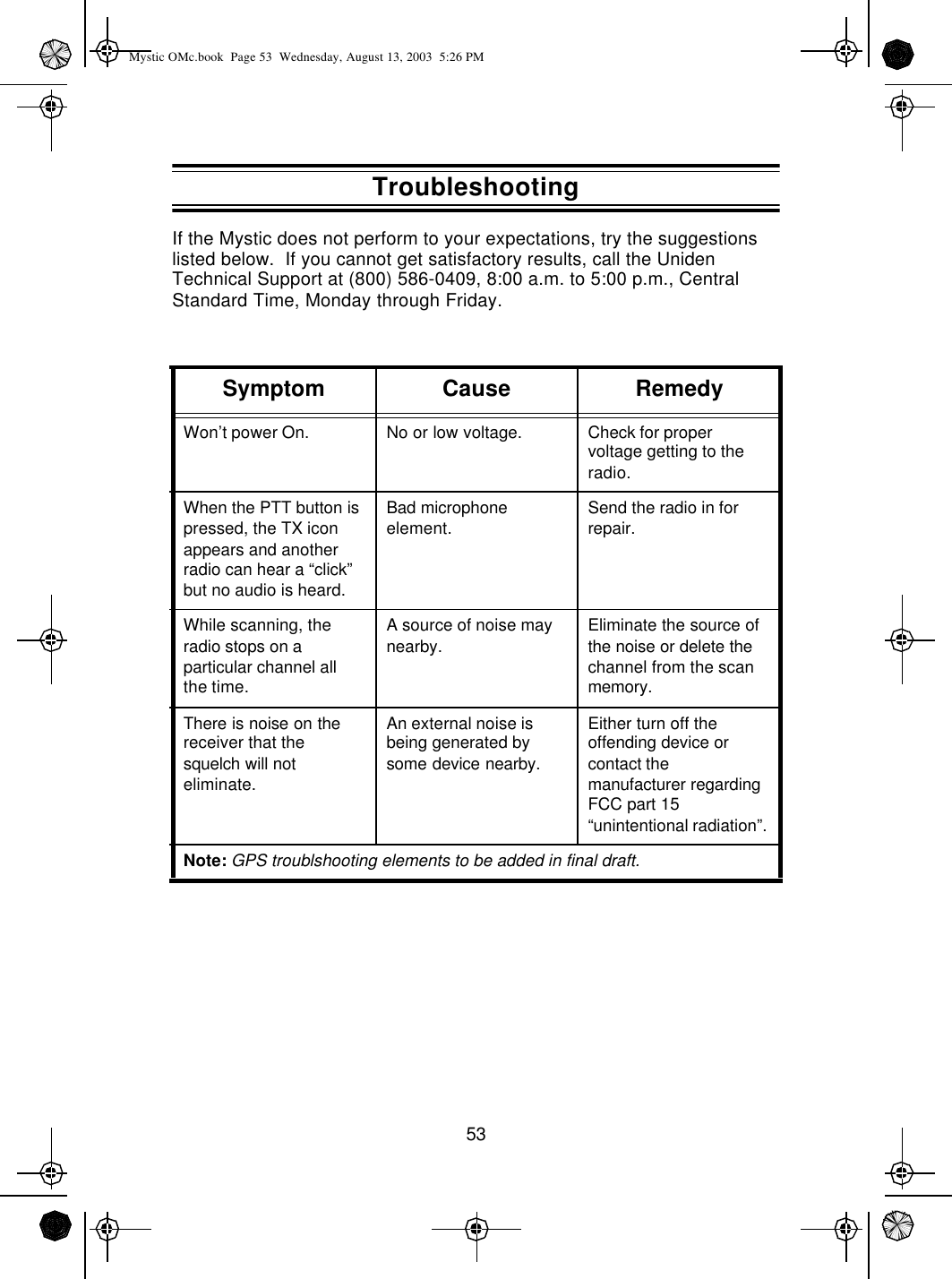 53If the Mystic does not perform to your expectations, try the suggestions listed below.  If you cannot get satisfactory results, call the Uniden Technical Support at (800) 586-0409, 8:00 a.m. to 5:00 p.m., Central Standard Time, Monday through Friday.Symptom Cause RemedyWon’t power On. No or low voltage. Check for proper voltage getting to the radio.When the PTT button is pressed, the TX icon appears and another radio can hear a “click” but no audio is heard.Bad microphone element.Send the radio in for repair.While scanning, the radio stops on a particular channel all  the time.A source of noise may nearby.Eliminate the source of the noise or delete the channel from the scan memory.There is noise on the receiver that the squelch will not eliminate.An external noise is being generated by some device nearby.Either turn off the offending device or contact the manufacturer regarding FCC part 15 “unintentional radiation”.Note: GPS troublshooting elements to be added in final draft.TroubleshootingMystic OMc.book  Page 53  Wednesday, August 13, 2003  5:26 PM