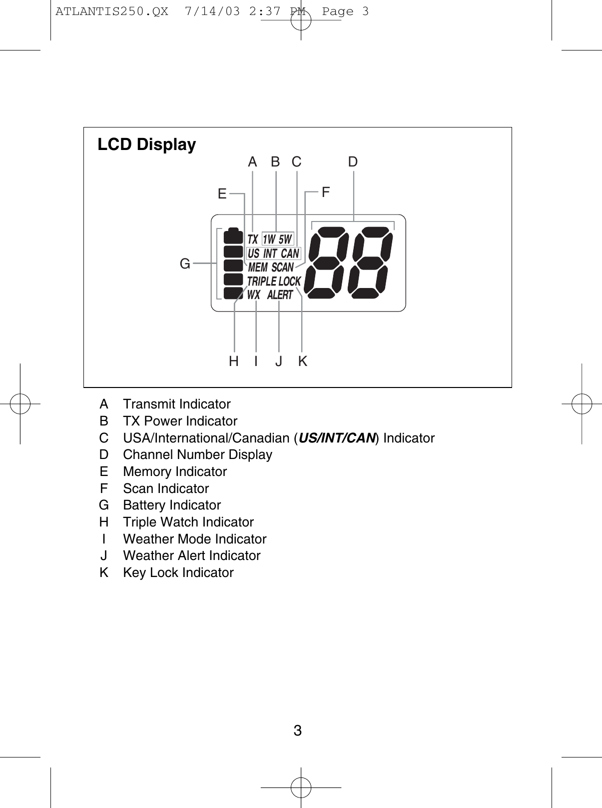 3A Transmit IndicatorB  TX Power IndicatorC USA/International/Canadian (US/INT/CAN) IndicatorD  Channel Number DisplayE Memory IndicatorF Scan IndicatorG Battery IndicatorH  Triple Watch IndicatorI  Weather Mode IndicatorJ  Weather Alert IndicatorK  Key Lock IndicatorGIKBC DAEFJHLCD DisplayATLANTIS250.QX  7/14/03 2:37 PM  Page 3