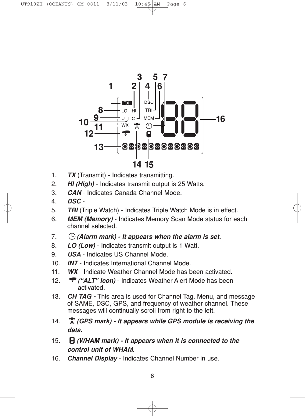 61. TX (Transmit) - Indicates transmitting.2. HI (High) - Indicates transmit output is 25 Watts.3. CAN - Indicates Canada Channel Mode.4. DSC - 5. TRI (Triple Watch) - Indicates Triple Watch Mode is in effect.6. MEM (Memory) - Indicates Memory Scan Mode status for eachchannel selected.7. (Alarm mark) - It appears when the alarm is set.8. LO (Low) - Indicates transmit output is 1 Watt.9. USA - Indicates US Channel Mode.10. INT - Indicates International Channel Mode.11. WX - Indicate Weather Channel Mode has been activated.12. (“ALT” Icon) - Indicates Weather Alert Mode has beenactivated.13. CH TAG - This area is used for Channel Tag, Menu, and messageof SAME, DSC, GPS, and frequency of weather channel. Thesemessages will continually scroll from right to the left.14. (GPS mark) - It appears while GPS module is receiving thedata.15. (WHAM mark) - It appears when it is connected to thecontrol unit of WHAM.16. Channel Display - Indicates Channel Number in use.UT910ZH (OCEANUS) OM 0811  8/11/03  10:45 AM  Page 6