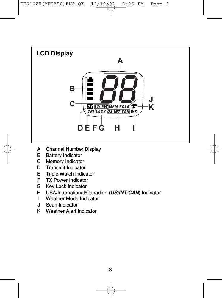 3A  Channel Number DisplayB Battery IndicatorC Memory IndicatorD Transmit IndicatorE  Triple Watch IndicatorF  TX Power IndicatorG  Key Lock IndicatorH USA/International/Canadian (US/INT/CAN) IndicatorI  Weather Mode IndicatorJ Scan IndicatorK  Weather Alert IndicatorABCDE FG H IJKLCD DisplayUT919ZH(MHS350)ENG.QX  12/19/03  5:26 PM  Page 3