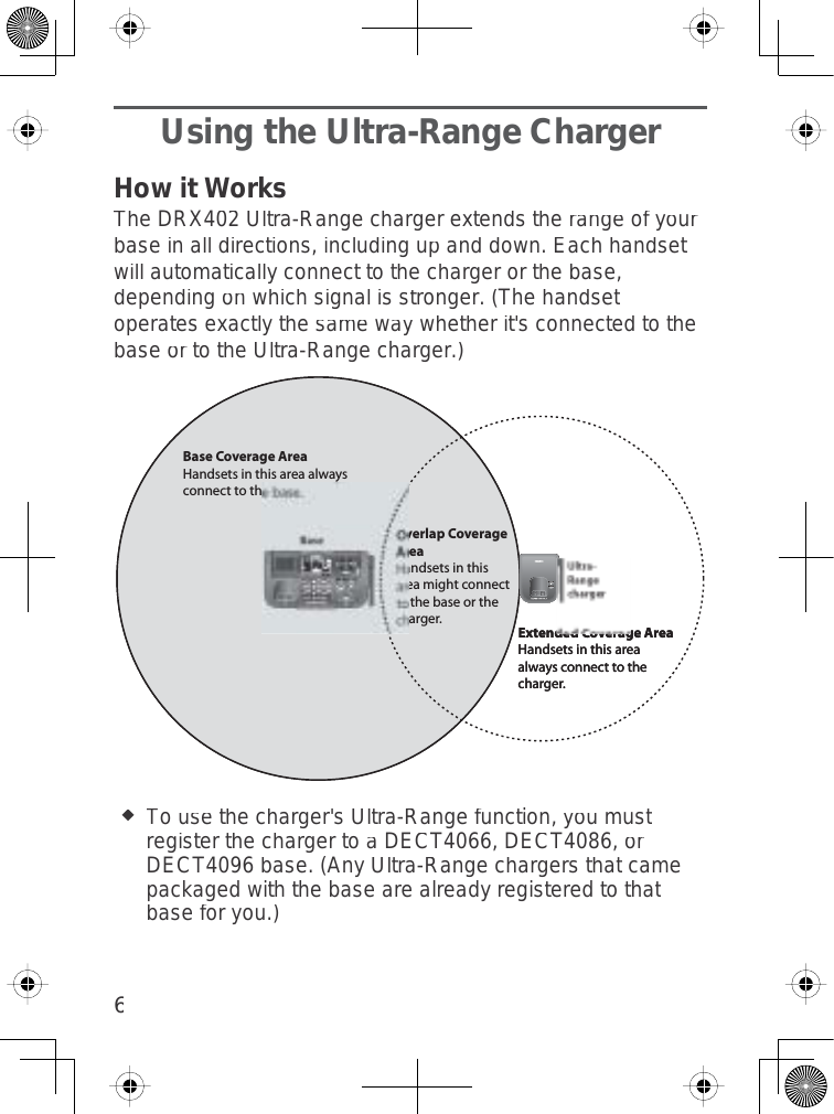 6Using the Ultra-Range ChargerHow it WorksTheDRX402Ultra-Rangechargerextendstherangeofyourbaseinalldirections,includingupanddown.Eachhandsetwillautomaticallyconnecttothechargerorthebase,dependingonwhichsignalisstronger.(Thehandsetoperatesexactlythesamewaywhetherit&apos;sconnectedtothebaseortotheUltra-Rangecharger.)Tousethecharger&apos;sUltra-Rangefunction,youmustregisterthechargertoaDECT4066,DECT4086,orDECT4096base.(AnyUltra-Rangechargersthatcamepackagedwiththebasearealreadyregisteredtothatbaseforyou.)Base Coverage AreaExtended Coverage AreaHandsets in this area always connect to the charger.Base Coverage AreaHandsets in this area always connect to the base.Overlap Coverage AreaHandsets in this area might connect to the base or the charger.Extended Coverage AreaHandsets in this area always connect to the charger.BaseUltra-Range charger