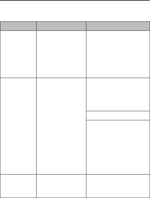 Uniden Bc75Xlt Owners Manual