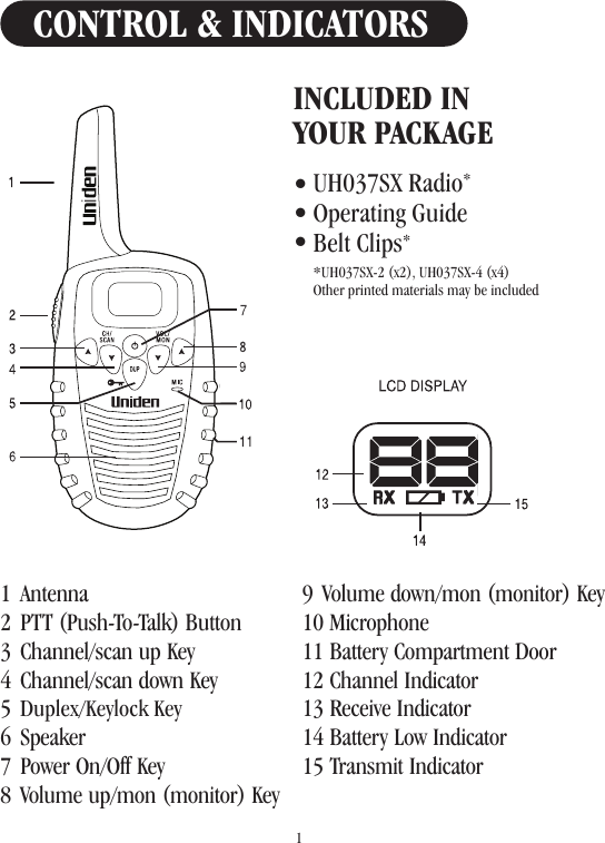 Page 2 of 12 - Uniden Uniden-Uh037Sx-2-Users-Manual-  Uniden-uh037sx-2-users-manual