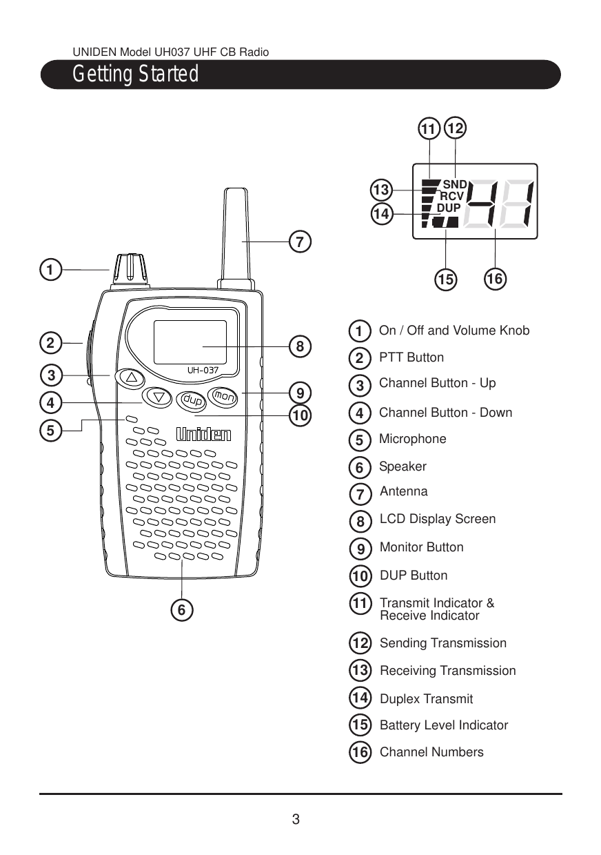 Page 4 of 11 - Uniden Uniden-Uh037-Users-Manual-  Uniden-uh037-users-manual