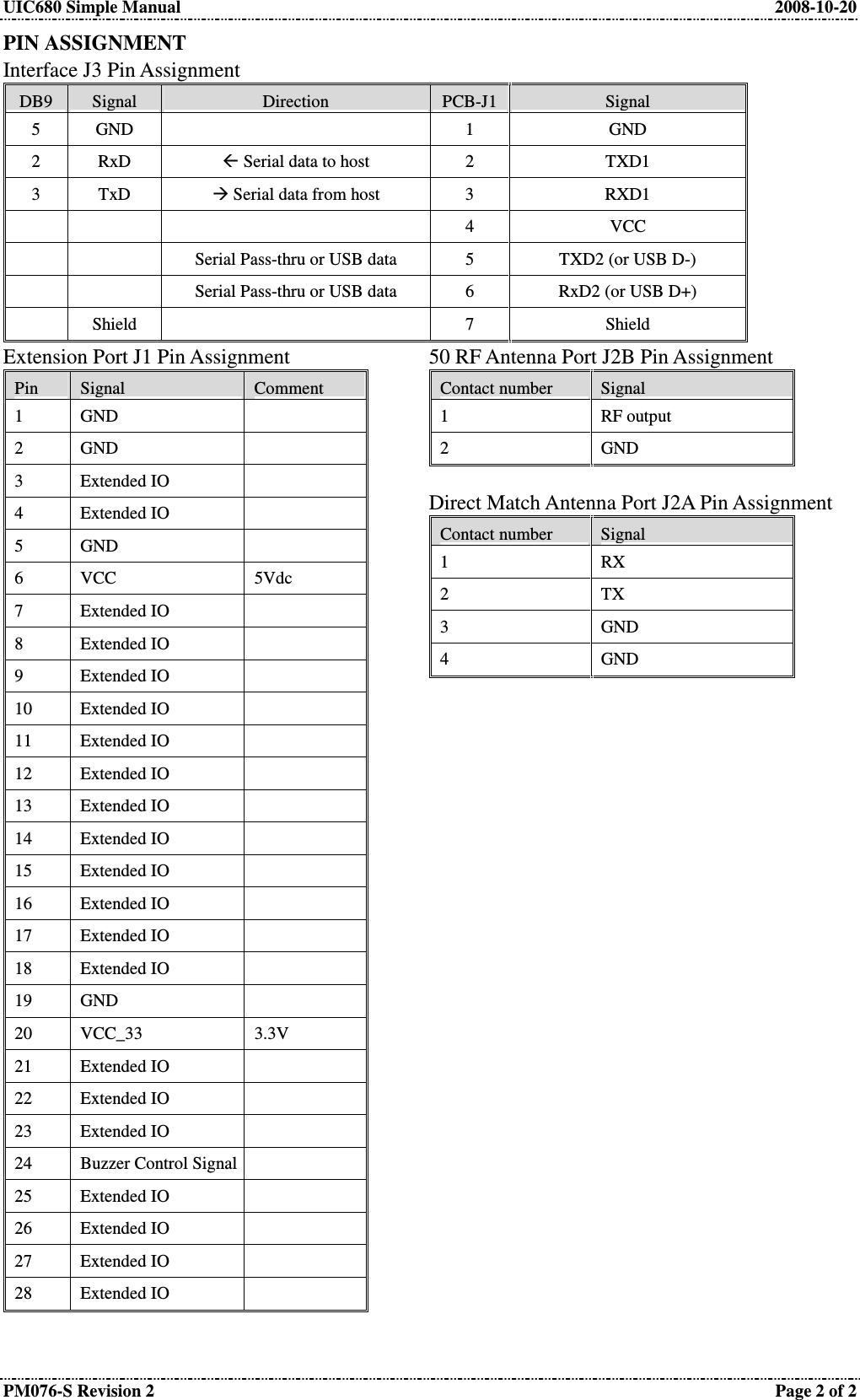 UIC680 Simple Manual  2008-10-20 PM076-S Revision 2  Page 2 of 2 PIN ASSIGNMENT Interface J3 Pin Assignment DB9 Signal Direction PCB-J1 Signal 5  GND    1  GND 2  RxD   Serial data to host  2  TXD1 3  TxD   Serial data from host  3  RXD1       4  VCC     Serial Pass-thru or USB data  5  TXD2 (or USB D-)     Serial Pass-thru or USB data  6  RxD2 (or USB D+)   Shield    7  Shield  Extension Port J1 Pin Assignment Pin Signal Comment 1  GND   2  GND   3  Extended IO   4  Extended IO   5  GND   6  VCC  5Vdc 7  Extended IO   8  Extended IO   9  Extended IO   10  Extended IO   11  Extended IO   12  Extended IO   13  Extended IO   14  Extended IO   15  Extended IO   16  Extended IO   17  Extended IO   18  Extended IO   19  GND   20  VCC_33  3.3V 21  Extended IO   22  Extended IO   23  Extended IO   24  Buzzer Control Signal  25  Extended IO   26  Extended IO   27  Extended IO   28  Extended IO    50 RF Antenna Port J2B Pin Assignment Contact number Signal 1  RF output 2  GND  Direct Match Antenna Port J2A Pin Assignment Contact number Signal 1  RX 2  TX 3  GND 4  GND   