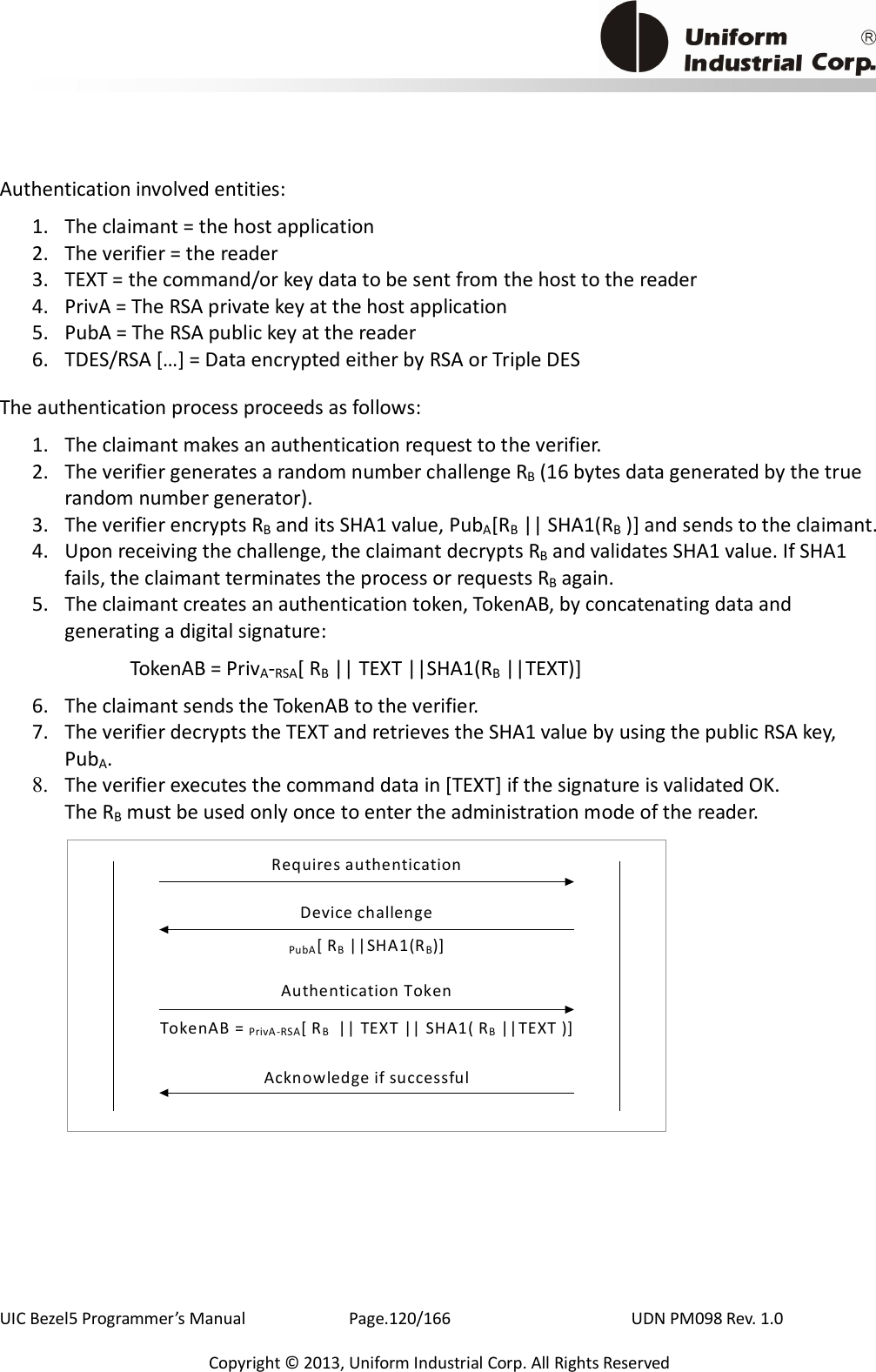                                           UIC Bezel5 Programmer’s Manual      Page.120/166                    UDN PM098 Rev. 1.0 Copyright © 2013, Uniform Industrial Corp. All Rights Reserved Authentication involved entities: 1. The claimant = the host application 2. The verifier = the reader 3. TEXT = the command/or key data to be sent from the host to the reader 4. PrivA = The RSA private key at the host application 5. PubA = The RSA public key at the reader 6. TDES/RSA […] = Data encrypted either by RSA or Triple DES The authentication process proceeds as follows:   1. The claimant makes an authentication request to the verifier. 2. The verifier generates a random number challenge RB (16 bytes data generated by the true random number generator). 3. The verifier encrypts RB and its SHA1 value, PubA[RB || SHA1(RB )] and sends to the claimant. 4. Upon receiving the challenge, the claimant decrypts RB and validates SHA1 value. If SHA1 fails, the claimant terminates the process or requests RB again.     5. The claimant creates an authentication token, TokenAB, by concatenating data and generating a digital signature: TokenAB = PrivA-RSA[ RB || TEXT ||SHA1(RB ||TEXT)] 6. The claimant sends the TokenAB to the verifier.   7. The verifier decrypts the TEXT and retrieves the SHA1 value by using the public RSA key, PubA. 8. The verifier executes the command data in [TEXT] if the signature is validated OK. The RB must be used only once to enter the administration mode of the reader. Device challengePubA[ RB ||SHA1(RB)]Authentication TokenTokenAB = PrivA-RSA[ RB  || TEXT || SHA1( RB ||TEXT )]Acknowledge if successfulRequires authentication 