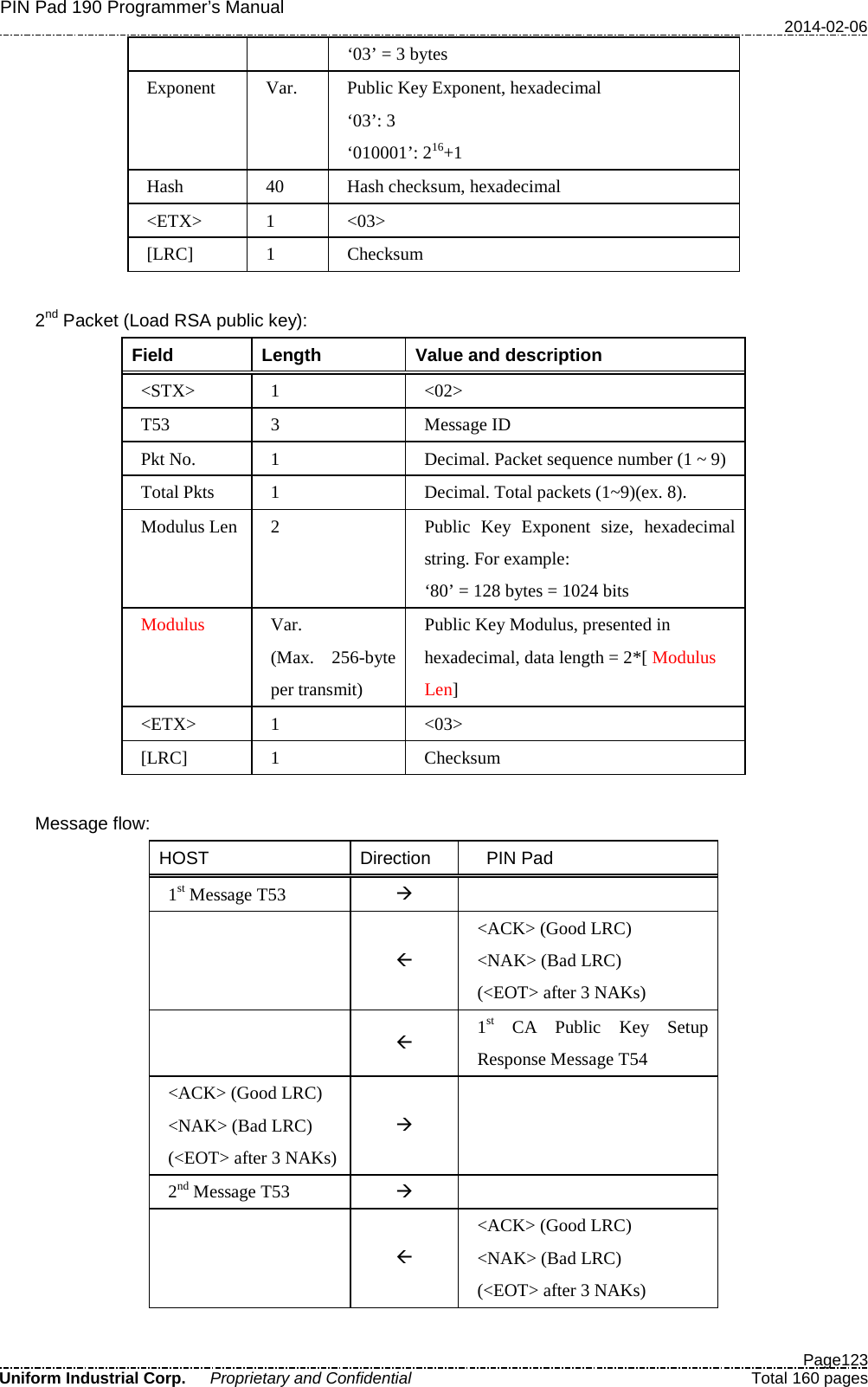 PIN Pad 190 Programmer’s Manual   2014-02-06  Page123 Uniform Industrial Corp. Proprietary and Confidential  Total 160 pages ‘03’ = 3 bytes Exponent Var. Public Key Exponent, hexadecimal ‘03’: 3 ‘010001’: 216+1 Hash 40 Hash checksum, hexadecimal &lt;ETX&gt;  1  &lt;03&gt; [LRC]  1  Checksum  2nd Packet (Load RSA public key): Field  Length  Value and description &lt;STX&gt;  1  &lt;02&gt; T53  3  Message ID Pkt No.  1  Decimal. Packet sequence number (1 ~ 9) Total Pkts  1  Decimal. Total packets (1~9)(ex. 8). Modulus Len  2 Public Key Exponent size, hexadecimal string. For example: ‘80’ = 128 bytes = 1024 bits Modulus Var. (Max. 256-byte per transmit) Public Key Modulus, presented in hexadecimal, data length = 2*[ Modulus Len] &lt;ETX&gt;  1  &lt;03&gt; [LRC]  1  Checksum  Message flow: HOST Direction   PIN Pad 1st Message T53     &lt;ACK&gt; (Good LRC) &lt;NAK&gt; (Bad LRC) (&lt;EOT&gt; after 3 NAKs)   1st CA Public Key Setup Response Message T54 &lt;ACK&gt; (Good LRC) &lt;NAK&gt; (Bad LRC) (&lt;EOT&gt; after 3 NAKs)   2nd Message T53     &lt;ACK&gt; (Good LRC) &lt;NAK&gt; (Bad LRC) (&lt;EOT&gt; after 3 NAKs) 