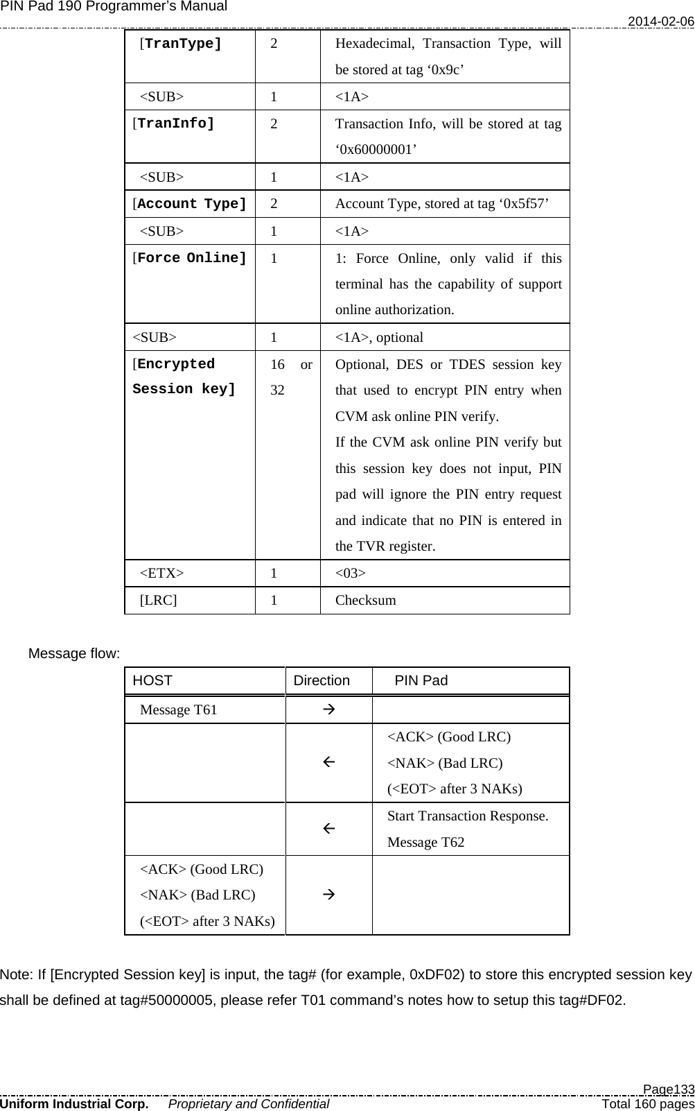 PIN Pad 190 Programmer’s Manual   2014-02-06  Page133 Uniform Industrial Corp. Proprietary and Confidential  Total 160 pages [TranType] 2 Hexadecimal, Transaction Type, will be stored at tag ‘0x9c’ &lt;SUB&gt;  1  &lt;1A&gt; [TranInfo] 2  Transaction Info, will be stored at tag ‘0x60000001’ &lt;SUB&gt;  1  &lt;1A&gt; [Account Type] 2  Account Type, stored at tag ‘0x5f57’ &lt;SUB&gt;  1  &lt;1A&gt; [Force Online] 1 1: Force Online, only valid if this terminal has the capability of support online authorization. &lt;SUB&gt;  1  &lt;1A&gt;, optional [Encrypted Session key] 16 or 32 Optional, DES or TDES session key  that used to encrypt PIN entry when CVM ask online PIN verify. If the CVM ask online PIN verify but this session key does not input, PIN pad will ignore the PIN entry request and indicate that no PIN is entered in the TVR register.   &lt;ETX&gt;  1  &lt;03&gt; [LRC]  1  Checksum  Message flow: HOST Direction   PIN Pad Message T61      &lt;ACK&gt; (Good LRC) &lt;NAK&gt; (Bad LRC) (&lt;EOT&gt; after 3 NAKs)   Start Transaction Response. Message T62 &lt;ACK&gt; (Good LRC) &lt;NAK&gt; (Bad LRC) (&lt;EOT&gt; after 3 NAKs)    Note: If [Encrypted Session key] is input, the tag# (for example, 0xDF02) to store this encrypted session key shall be defined at tag#50000005, please refer T01 command’s notes how to setup this tag#DF02. 