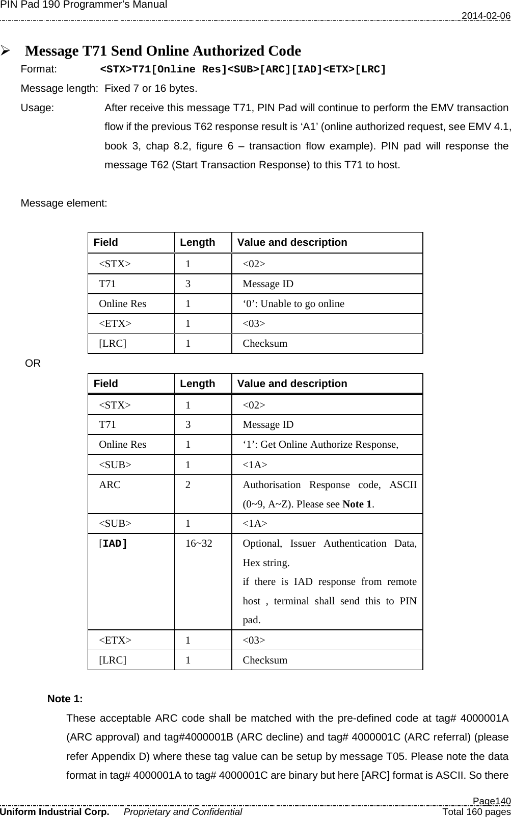 PIN Pad 190 Programmer’s Manual   2014-02-06  Page140 Uniform Industrial Corp. Proprietary and Confidential  Total 160 pages   Message T71 Send Online Authorized Code Format:   &lt;STX&gt;T71[Online Res]&lt;SUB&gt;[ARC][IAD]&lt;ETX&gt;[LRC] Message length: Fixed 7 or 16 bytes.   Usage: After receive this message T71, PIN Pad will continue to perform the EMV transaction flow if the previous T62 response result is ‘A1’ (online authorized request, see EMV 4.1, book 3, chap 8.2, figure 6 –  transaction flow example).  PIN  pad  will  response the message T62 (Start Transaction Response) to this T71 to host.  Message element:    Field  Length  Value and description &lt;STX&gt;  1  &lt;02&gt; T71  3  Message ID Online Res  1  ‘0’: Unable to go online &lt;ETX&gt;  1  &lt;03&gt; [LRC]  1  Checksum  OR Field  Length  Value and description &lt;STX&gt;  1  &lt;02&gt; T71  3  Message ID Online Res  1  ‘1’: Get Online Authorize Response, &lt;SUB&gt;  1  &lt;1A&gt; ARC  2 Authorisation Response code, ASCII (0~9, A~Z). Please see Note 1. &lt;SUB&gt;  1  &lt;1A&gt; [IAD] 16~32 Optional,  Issuer Authentication Data, Hex string. if there is IAD response from remote host , terminal shall send this to PIN pad. &lt;ETX&gt;  1  &lt;03&gt; [LRC]  1  Checksum  Note 1: These acceptable ARC code shall be matched with the pre-defined code at tag# 4000001A (ARC approval) and tag#4000001B (ARC decline) and tag# 4000001C (ARC referral) (please refer Appendix D) where these tag value can be setup by message T05. Please note the data format in tag# 4000001A to tag# 4000001C are binary but here [ARC] format is ASCII. So there 