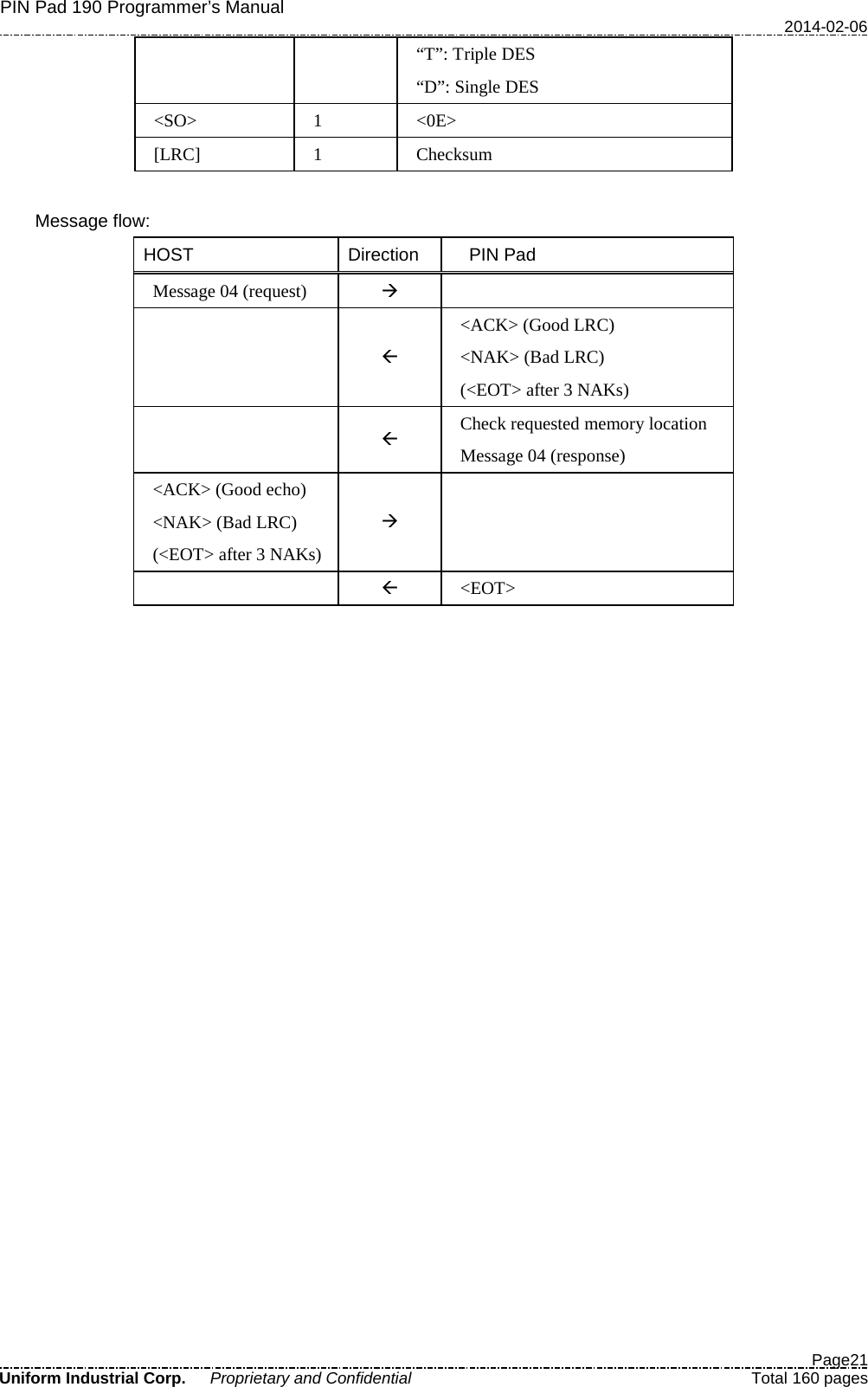 PIN Pad 190 Programmer’s Manual   2014-02-06  Page21 Uniform Industrial Corp. Proprietary and Confidential  Total 160 pages “T”: Triple DES “D”: Single DES &lt;SO&gt;  1  &lt;0E&gt; [LRC]  1  Checksum  Message flow: HOST Direction   PIN Pad Message 04 (request)     &lt;ACK&gt; (Good LRC) &lt;NAK&gt; (Bad LRC) (&lt;EOT&gt; after 3 NAKs)   Check requested memory location Message 04 (response) &lt;ACK&gt; (Good echo) &lt;NAK&gt; (Bad LRC) (&lt;EOT&gt; after 3 NAKs)     &lt;EOT&gt;  