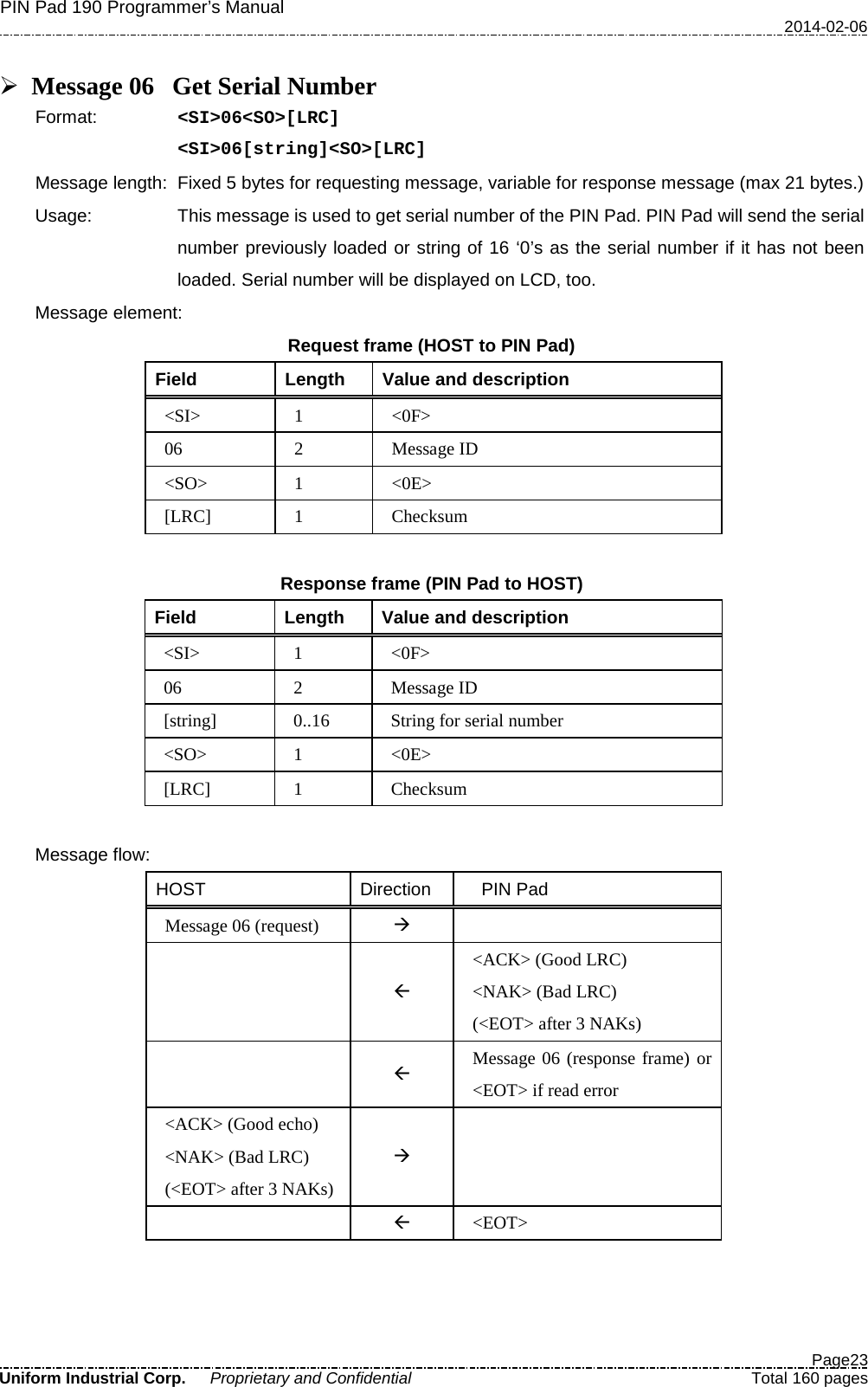 PIN Pad 190 Programmer’s Manual   2014-02-06  Page23 Uniform Industrial Corp. Proprietary and Confidential  Total 160 pages   Message 06 Get Serial Number Format:   &lt;SI&gt;06&lt;SO&gt;[LRC] &lt;SI&gt;06[string]&lt;SO&gt;[LRC] Message length: Fixed 5 bytes for requesting message, variable for response message (max 21 bytes.) Usage: This message is used to get serial number of the PIN Pad. PIN Pad will send the serial number previously loaded or string of 16 ‘0’s as the serial number if it has not been loaded. Serial number will be displayed on LCD, too. Message element: Request frame (HOST to PIN Pad) Field  Length  Value and description &lt;SI&gt;  1  &lt;0F&gt; 06  2  Message ID &lt;SO&gt;  1  &lt;0E&gt; [LRC]  1  Checksum  Response frame (PIN Pad to HOST) Field  Length  Value and description &lt;SI&gt;  1  &lt;0F&gt; 06  2  Message ID [string]  0..16 String for serial number &lt;SO&gt;  1  &lt;0E&gt; [LRC]  1  Checksum  Message flow: HOST Direction   PIN Pad Message 06 (request)     &lt;ACK&gt; (Good LRC) &lt;NAK&gt; (Bad LRC) (&lt;EOT&gt; after 3 NAKs)   Message 06 (response frame) or &lt;EOT&gt; if read error &lt;ACK&gt; (Good echo) &lt;NAK&gt; (Bad LRC) (&lt;EOT&gt; after 3 NAKs)     &lt;EOT&gt;  