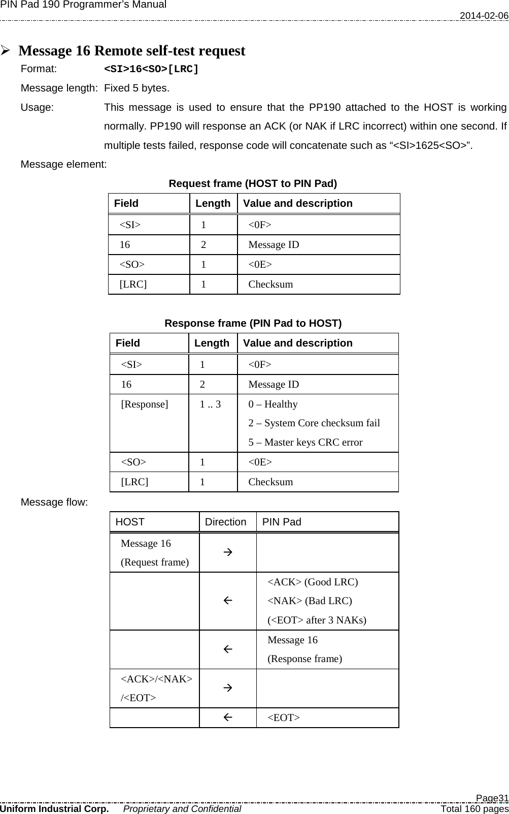 PIN Pad 190 Programmer’s Manual   2014-02-06  Page31 Uniform Industrial Corp. Proprietary and Confidential  Total 160 pages   Message 16 Remote self-test request Format:   &lt;SI&gt;16&lt;SO&gt;[LRC] Message length: Fixed 5 bytes. Usage: This message is used to ensure that the PP190 attached to the HOST is working normally. PP190 will response an ACK (or NAK if LRC incorrect) within one second. If multiple tests failed, response code will concatenate such as “&lt;SI&gt;1625&lt;SO&gt;”. Message element: Request frame (HOST to PIN Pad) Field  Length  Value and description &lt;SI&gt;  1  &lt;0F&gt; 16  2  Message ID &lt;SO&gt;  1  &lt;0E&gt; [LRC]  1  Checksum  Response frame (PIN Pad to HOST) Field  Length  Value and description &lt;SI&gt;  1  &lt;0F&gt; 16  2  Message ID [Response]  1 .. 3 0 – Healthy 2 – System Core checksum fail 5 – Master keys CRC error &lt;SO&gt;  1  &lt;0E&gt; [LRC]  1  Checksum Message flow: HOST Direction PIN Pad Message 16 (Request frame)     &lt;ACK&gt; (Good LRC) &lt;NAK&gt; (Bad LRC) (&lt;EOT&gt; after 3 NAKs)   Message 16 (Response frame) &lt;ACK&gt;/&lt;NAK&gt;/&lt;EOT&gt;     &lt;EOT&gt; 